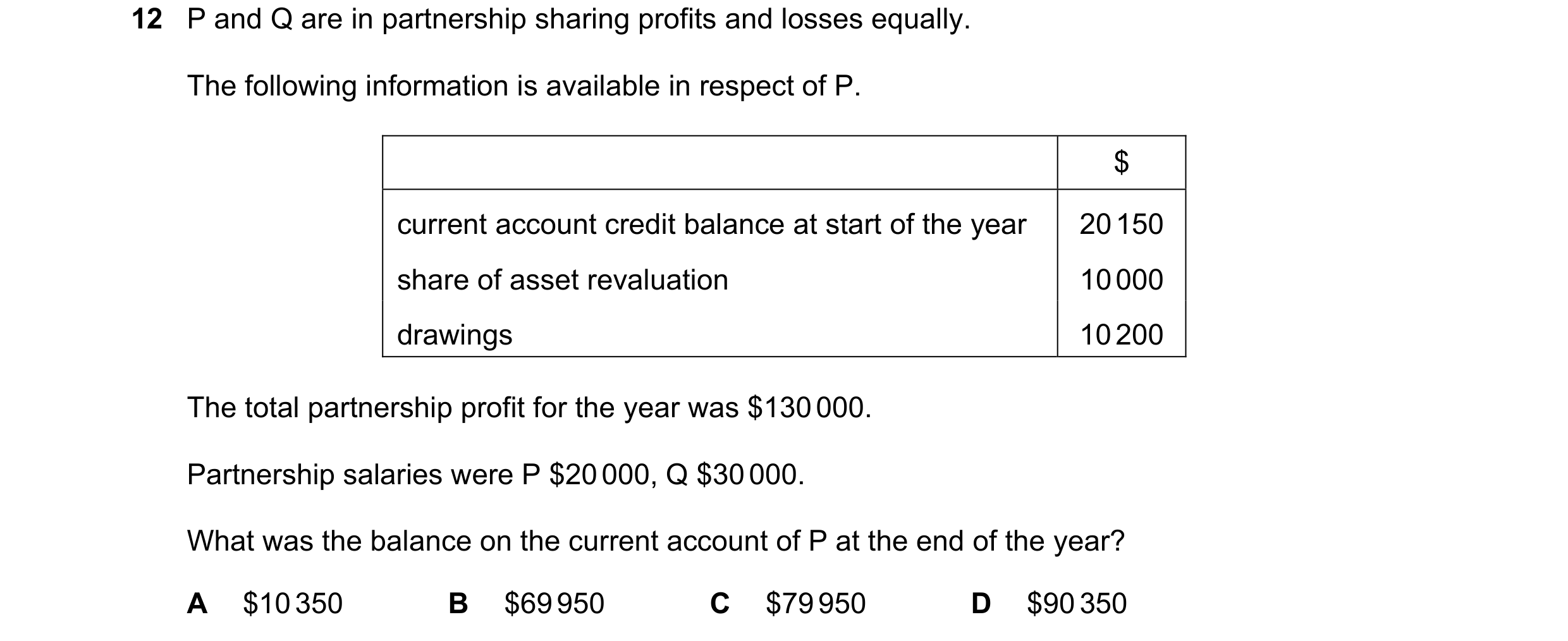 Question 584: P and Q are in partnership sharing profits and losses equally. The following information is available in respect of P. $ current account cr…