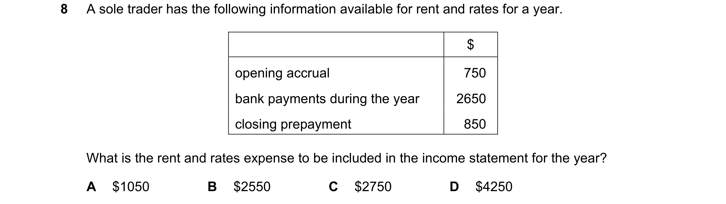 Question 581: A sole trader has the following information available for rent and rates for a year. $ opening accrual 750 bank payments during the year 26…