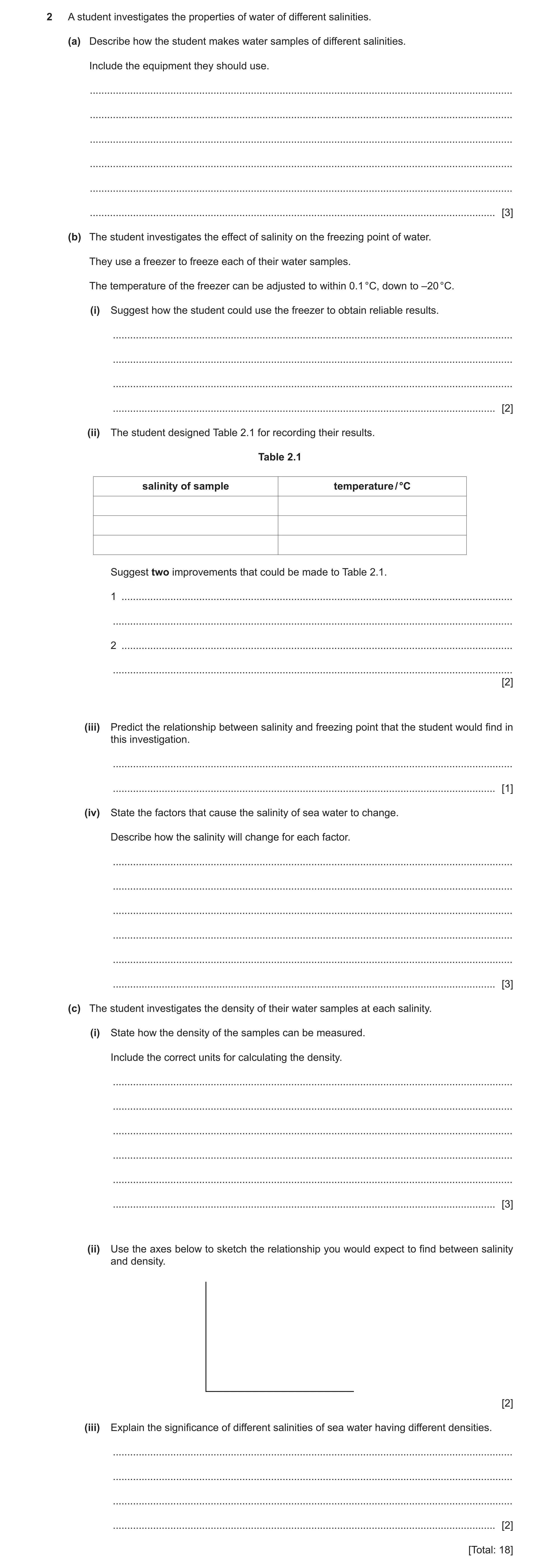 Question 5: A student investigates the properties of water of different salinities. (a) Describe how the student makes water samples of different salin…