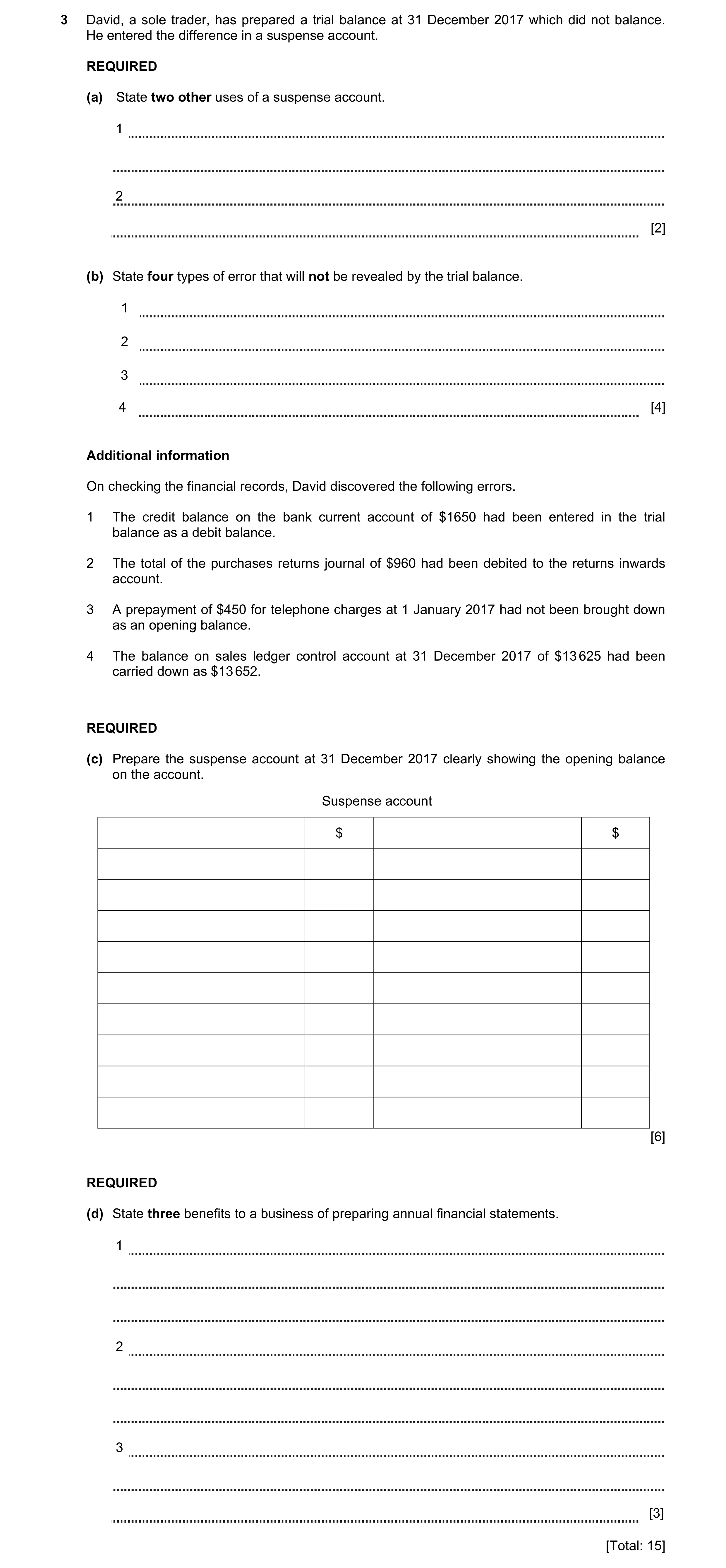Question 11: David, a sole trader, has prepared a trial balance at 31 December 2017 which did not balance. He entered the difference in a suspense accou…