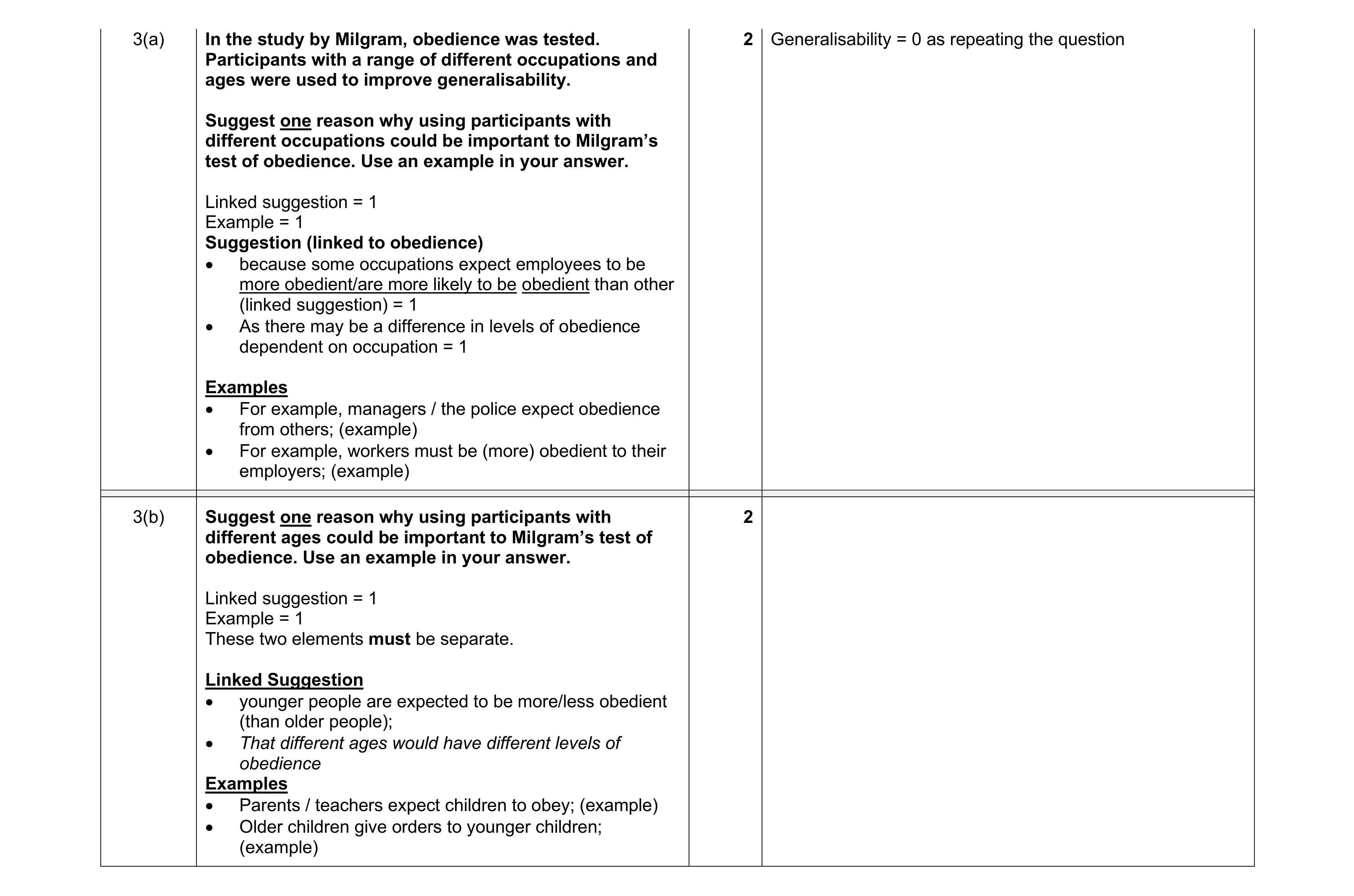 Mark scheme for question 449