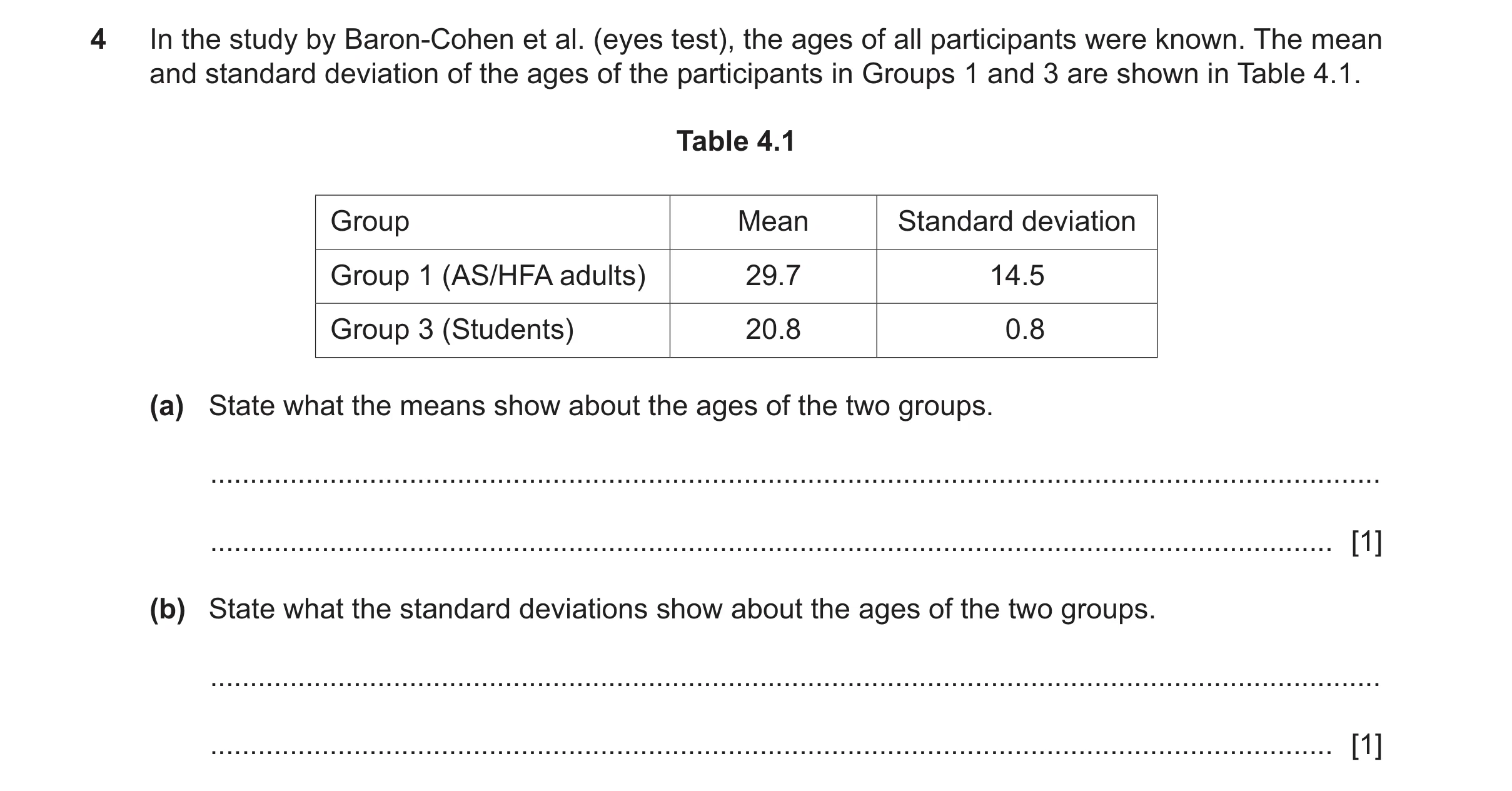 Question 450: In the study by Baron-Cohen et al. (eyes test), the ages of all participants were known. The mean and standard deviation of the ages of the…