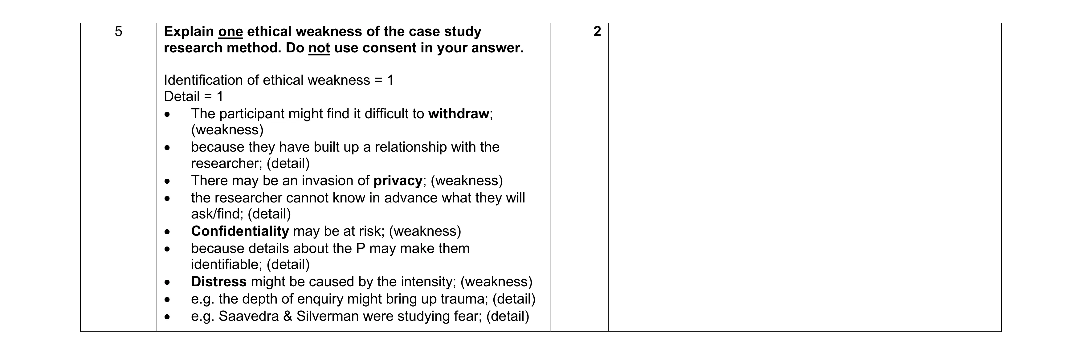 Mark scheme for question 451