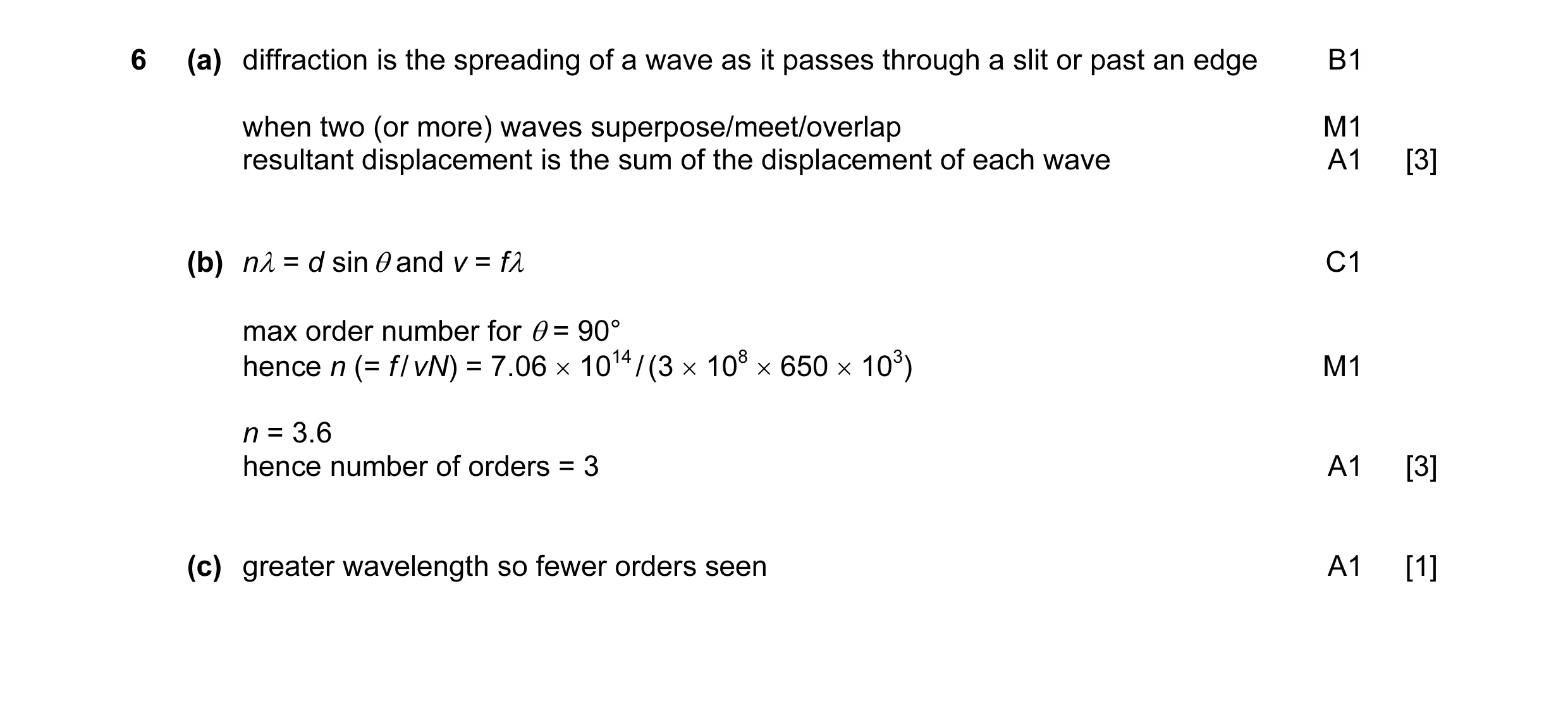 Mark scheme for question 6
