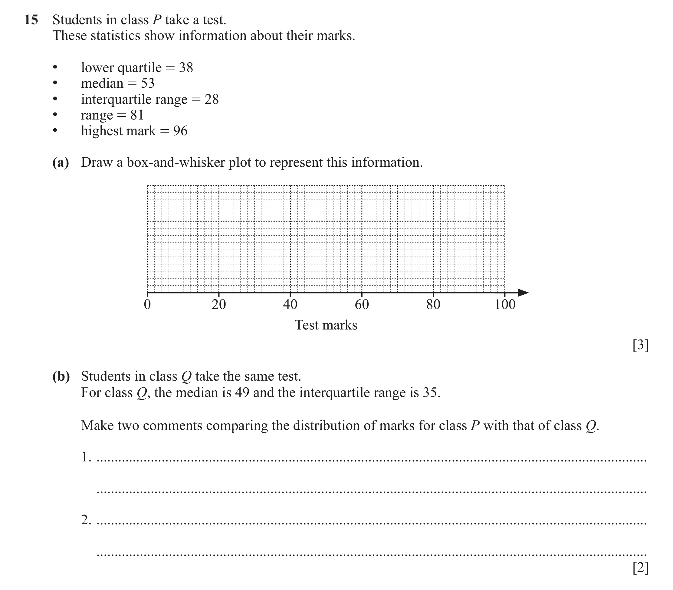 Question 26: Students in class P take a test. These statistics show information about their marks. • lower quartile = 38 • median = 53 • interquartile r…