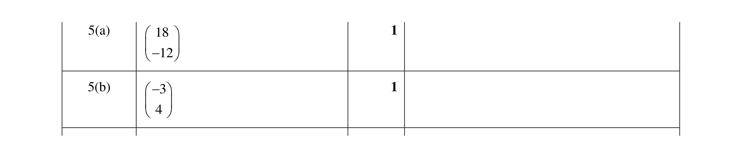 Mark scheme for question 43