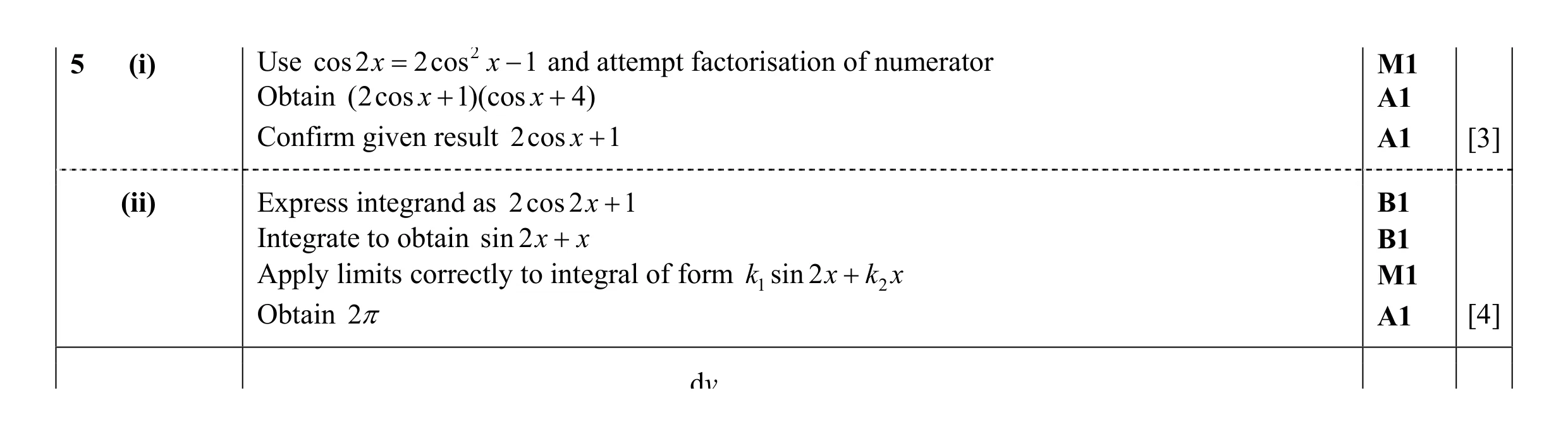 Mark scheme for question 53