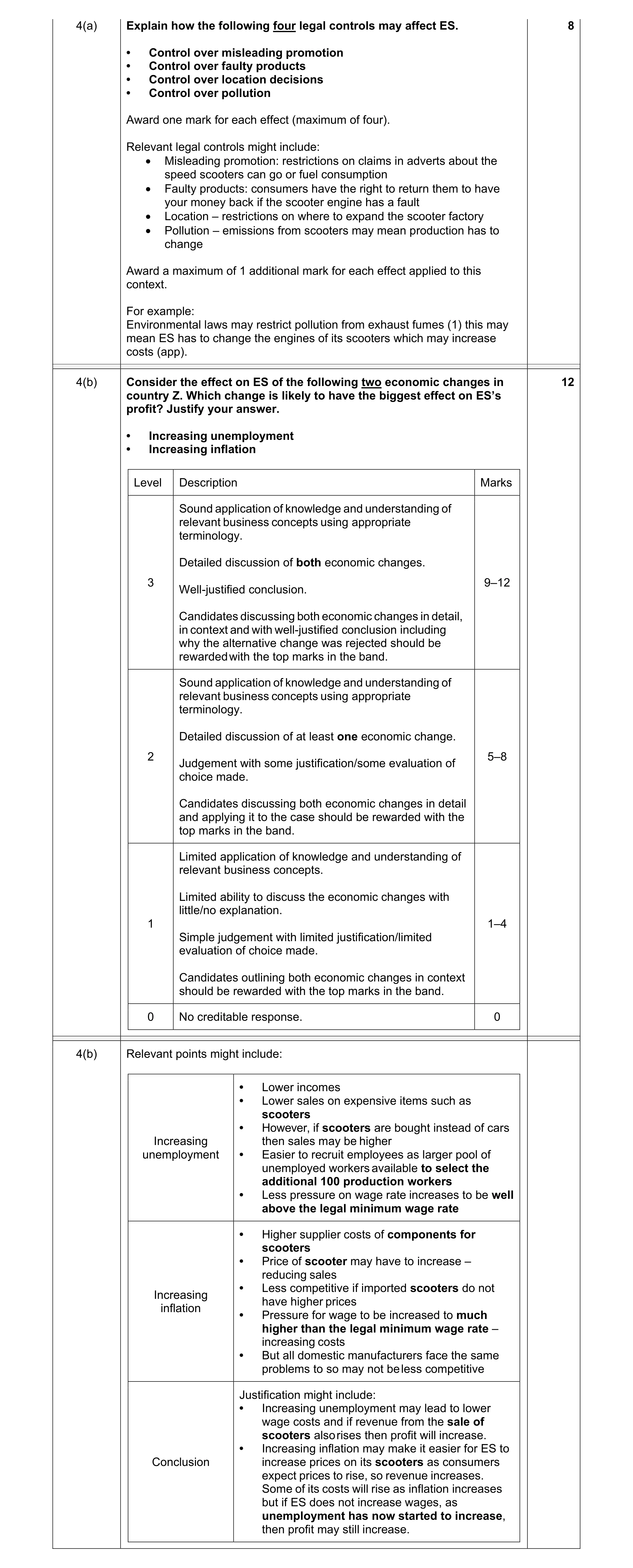 Mark scheme for question 3