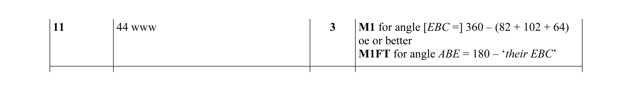 Mark scheme for question 53