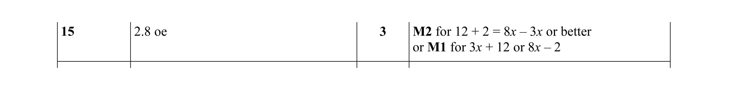 Mark scheme for question 51