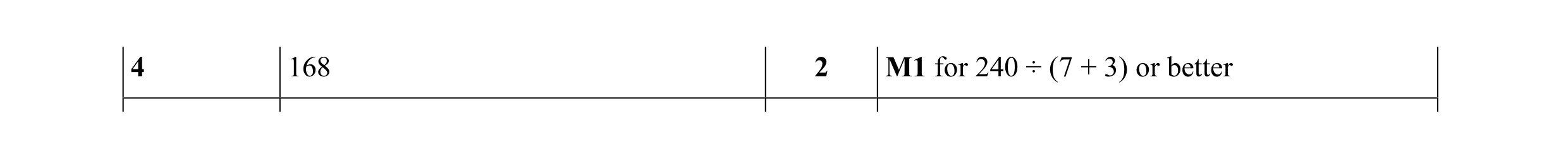 Mark scheme for question 60