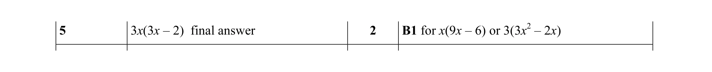 Mark scheme for question 60