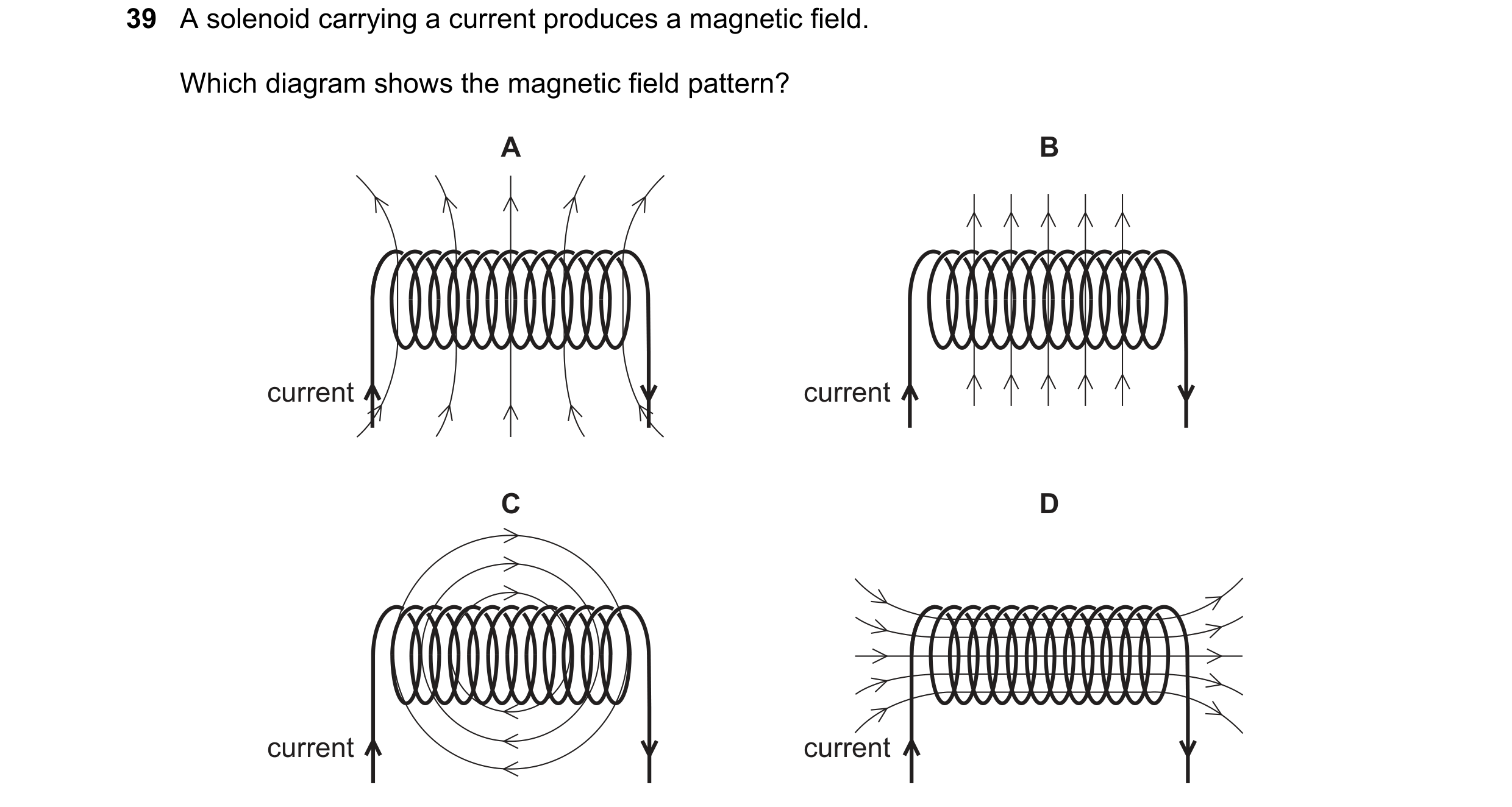 Question 28: A solenoid carrying a current produces a magnetic field. Which diagram shows the magnetic field pattern? A B current current C D current cu…
