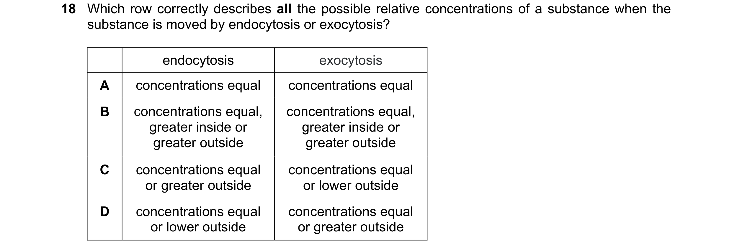 Question 216: Which row correctly describes all the possible relative concentrations of a substance when the substance is moved by endocytosis or exocyto…