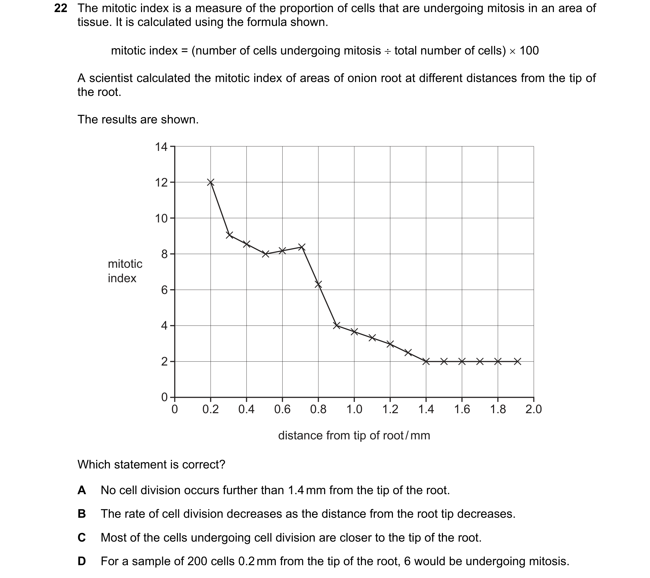 Question 164: The mitotic index is a measure of the proportion of cells that are undergoing mitosis in an area of tissue. It is calculated using the form…