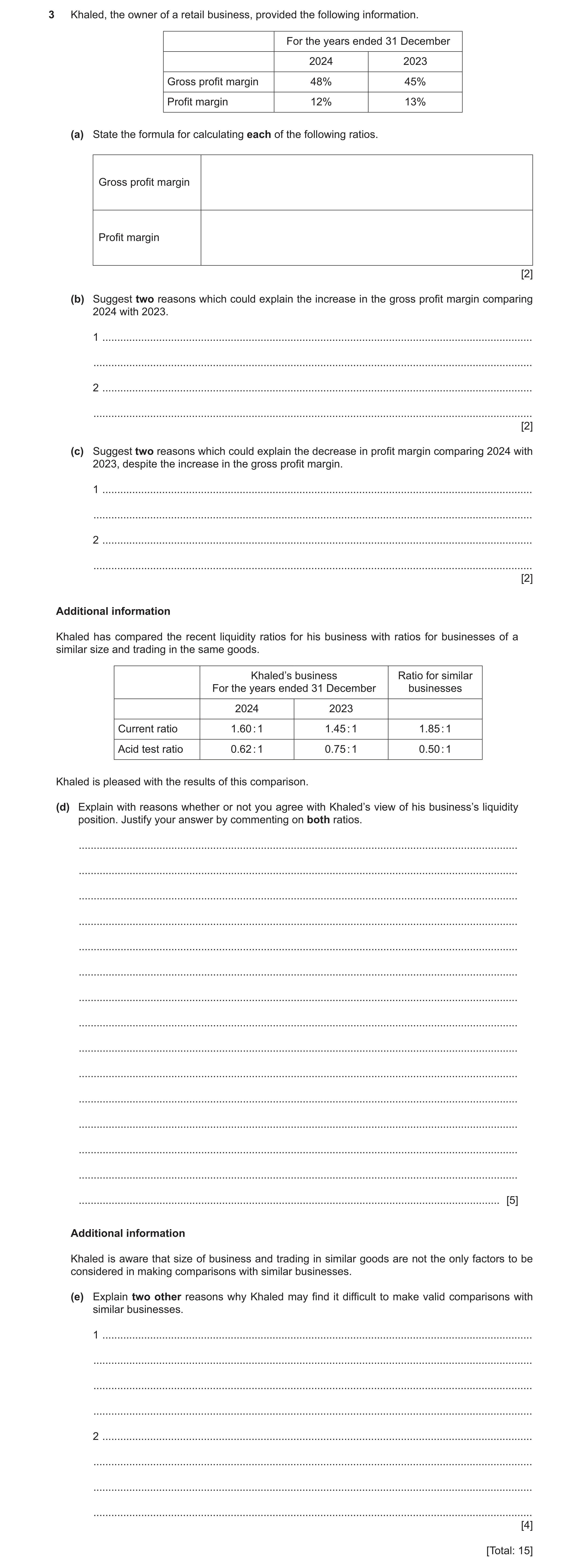 Question 52: Khaled, the owner of a retail business, provided the following information. For the years ended 31 December 2024 2023 Gross profit margin 4…