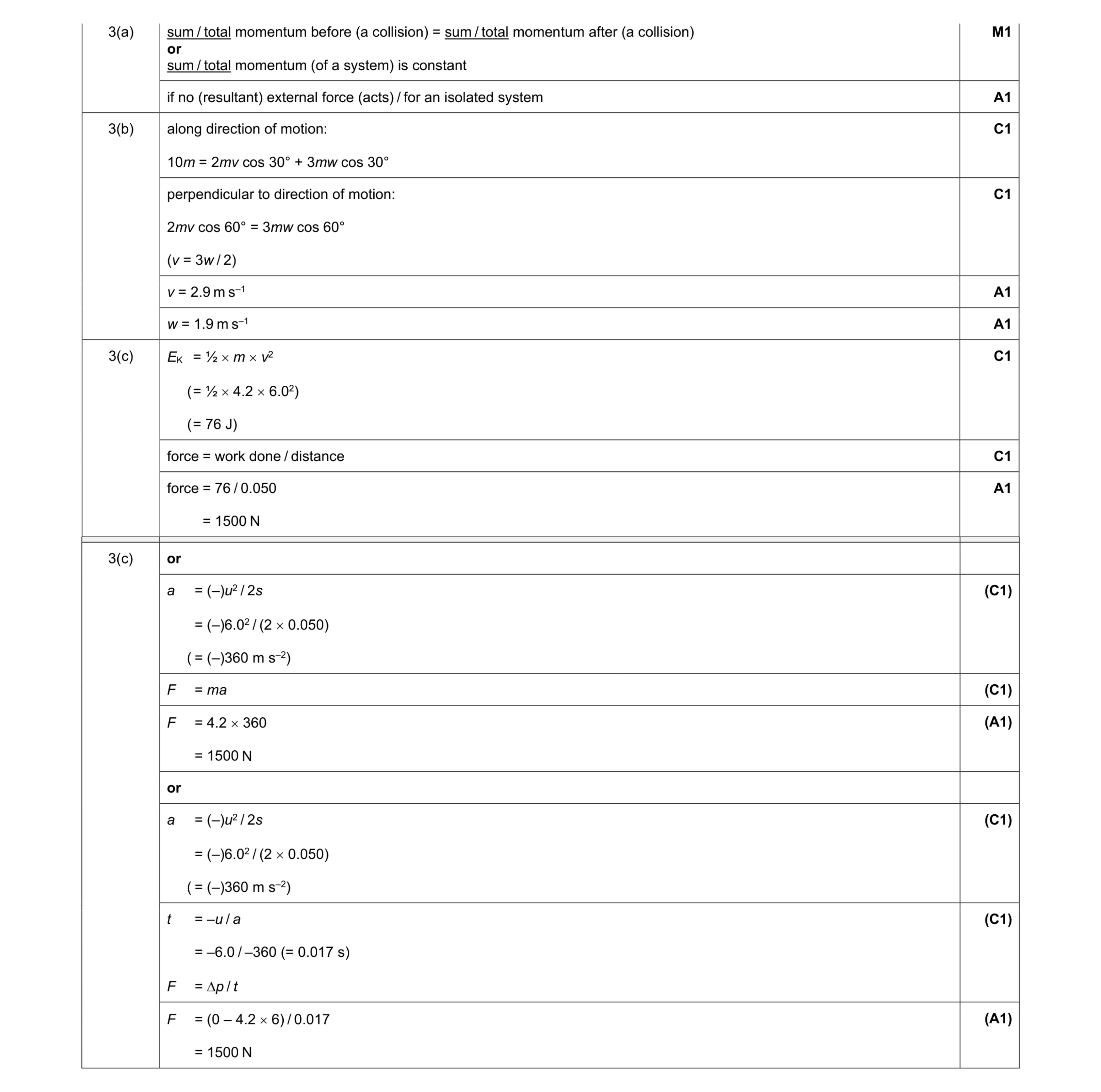 Mark scheme for question 23