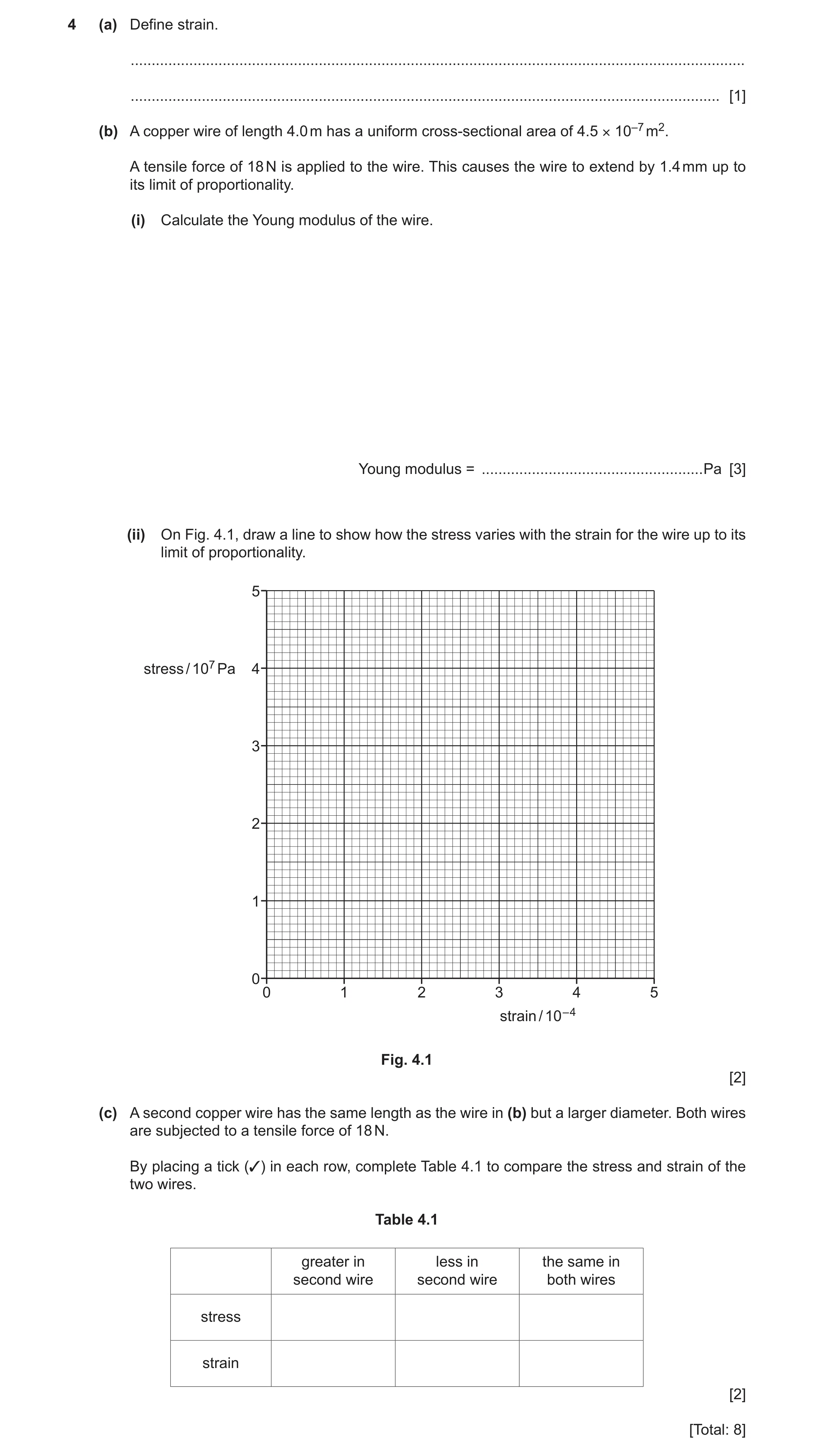 Question 12: (a) Define strain. ........................................................................................................................…