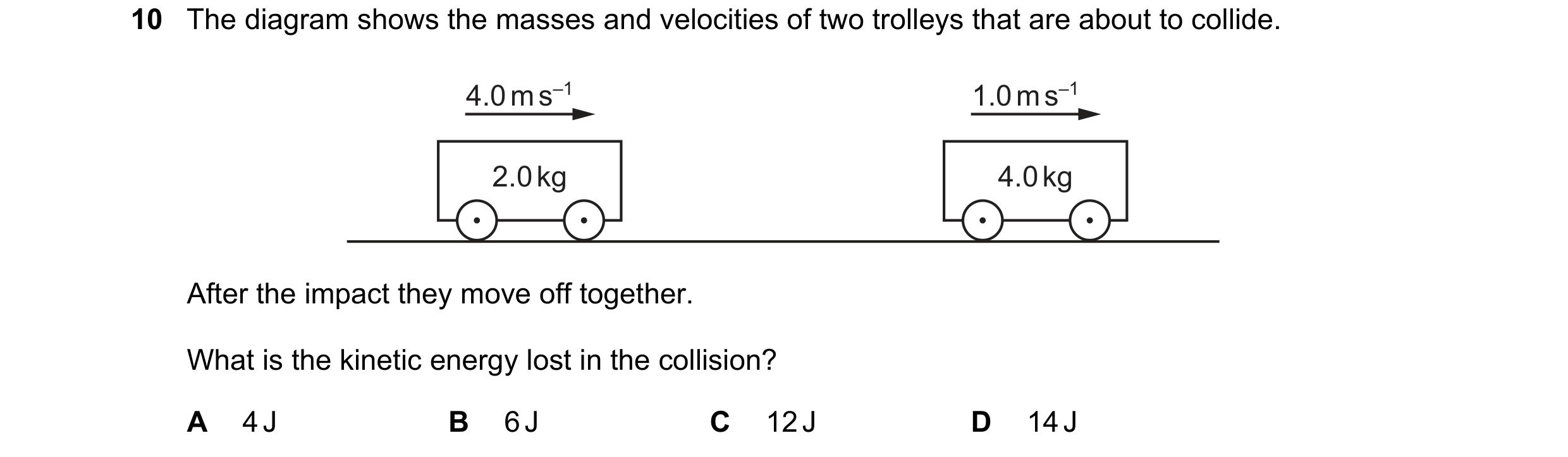 Question 140: The diagram shows the masses and velocities of two trolleys that are about to collide. 4.0 m s–1 1.0 m s–1 2.0 kg 4.0 kg After the impact t…