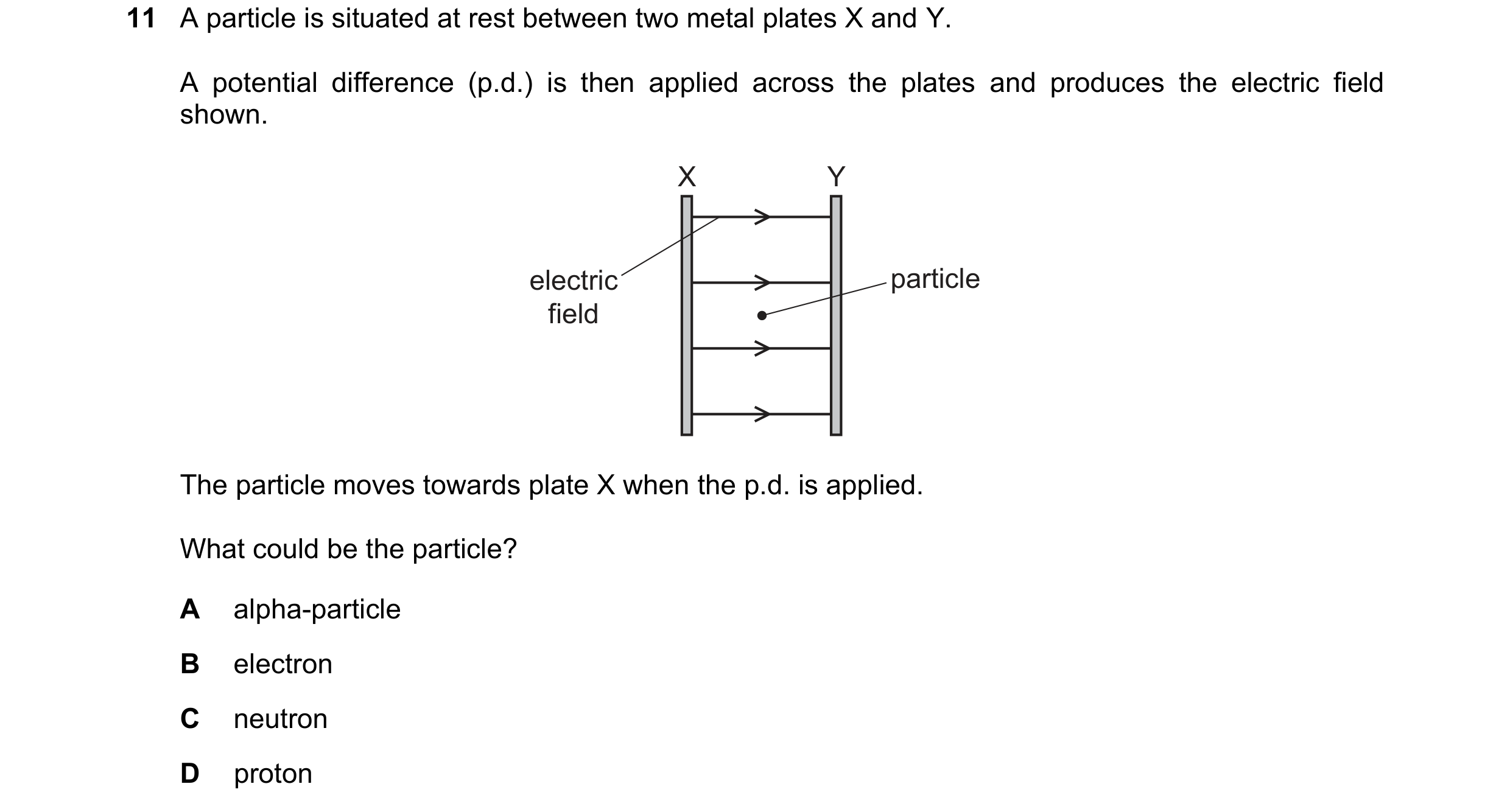Question 124: A particle is situated at rest between two metal plates X and Y. A potential difference (p.d.) is then applied across the plates and produc…
