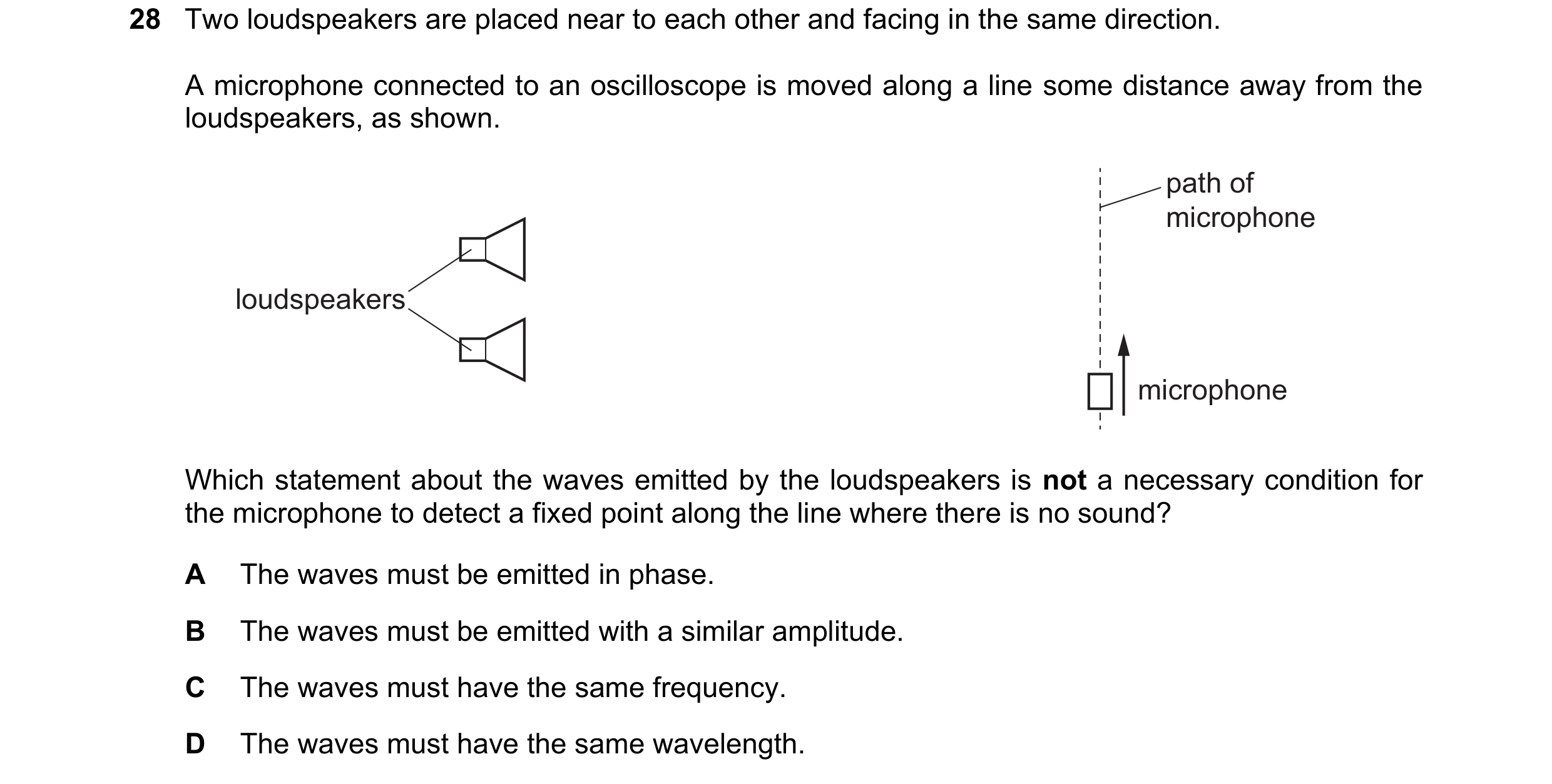 Question 78: Two loudspeakers are placed near to each other and facing in the same direction. A microphone connected to an oscilloscope is moved along a…