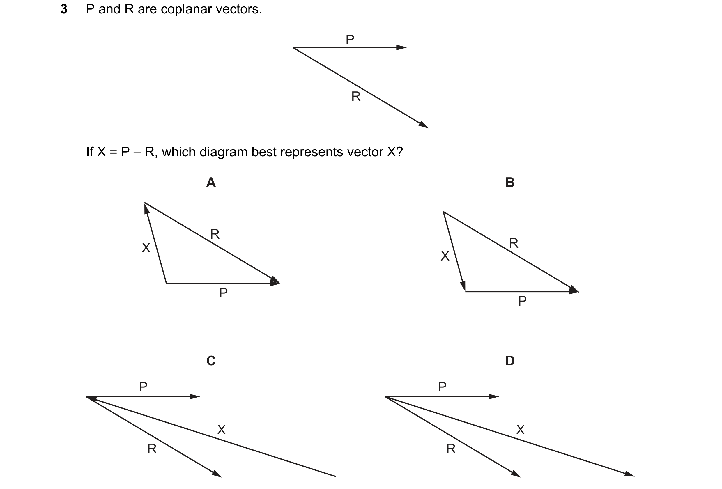 Question 93: P and R are coplanar vectors. P R If X = P – R, which diagram best represents vector X? A B R X R X P P C D P P X X R R