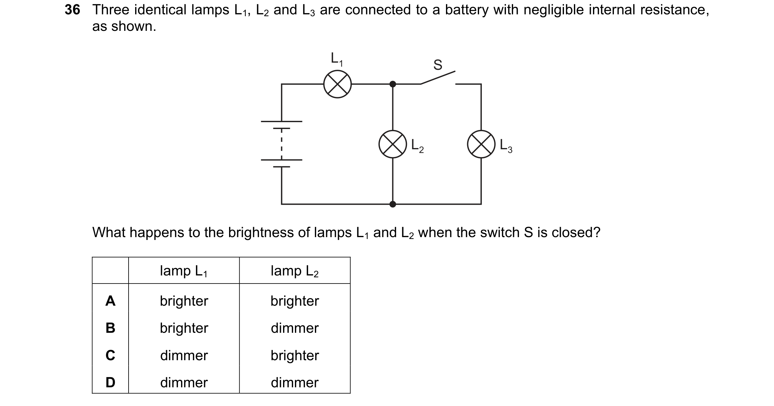 Question 166: Three identical lamps L1, L2 and L3 are connected to a battery with negligible internal resistance, as shown. L1 S L2 L3 What happens to th…