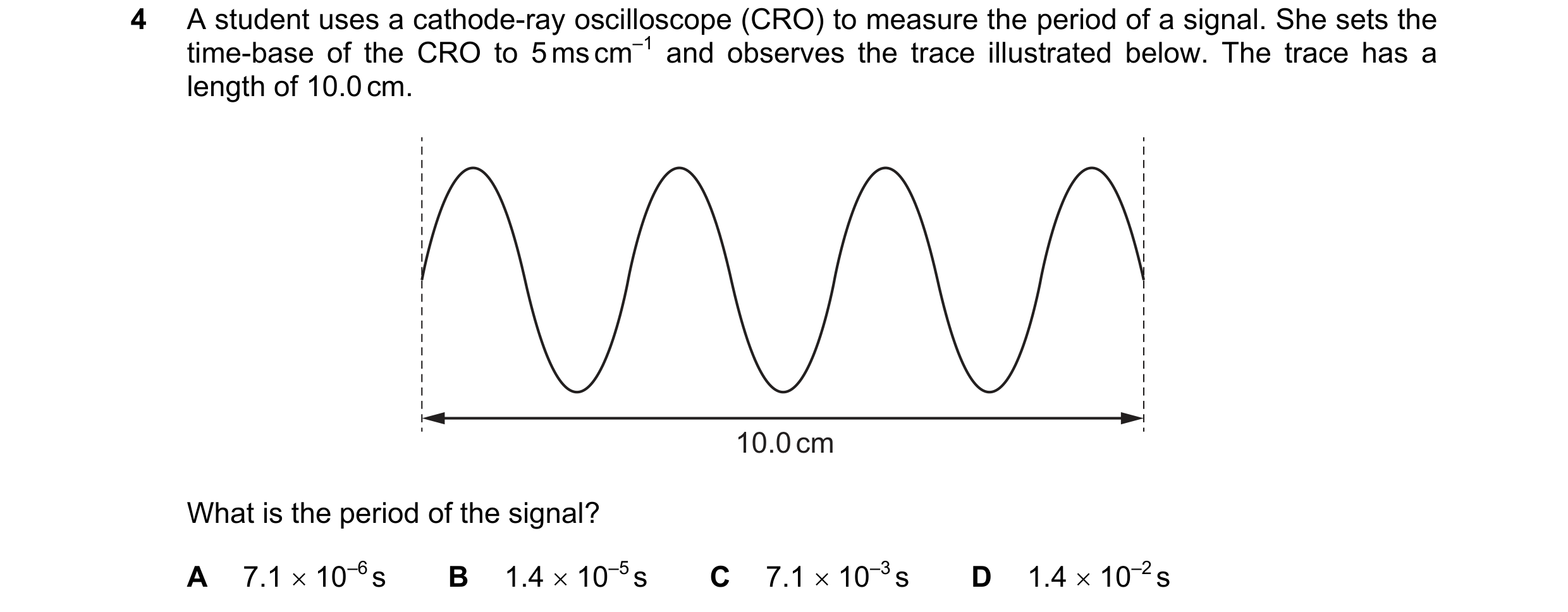 Question 115: A student uses a cathode-ray oscilloscope (CRO) to measure the period of a signal. She sets the time-base of the CRO to 5 ms cm–1 and obser…