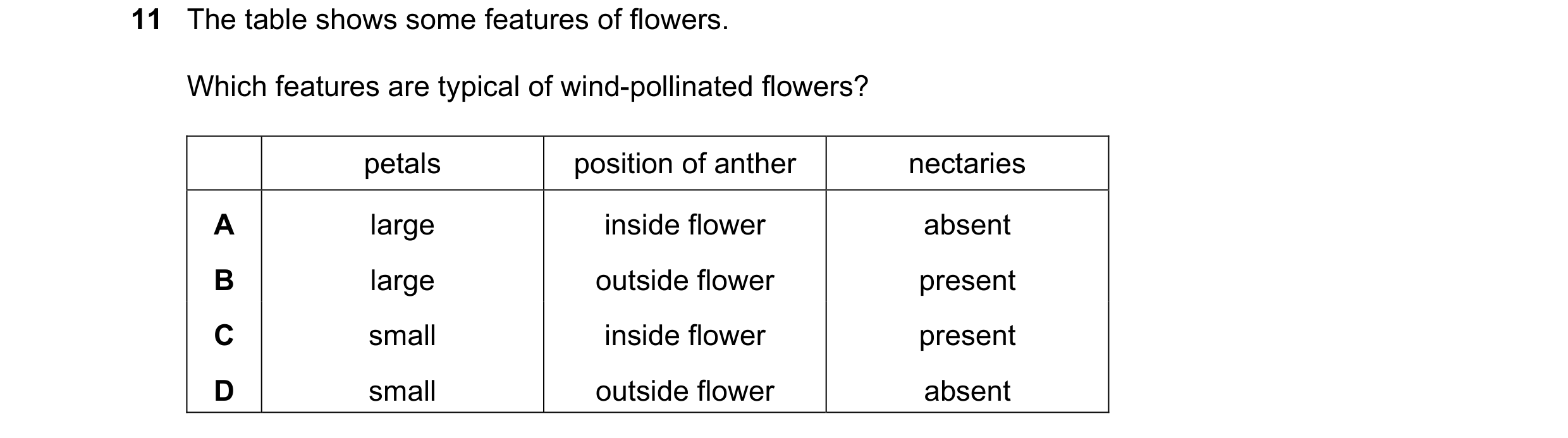 Question 12: The table shows some features of flowers. Which features are typical of wind-pollinated flowers? petals position of anther nectaries A larg…