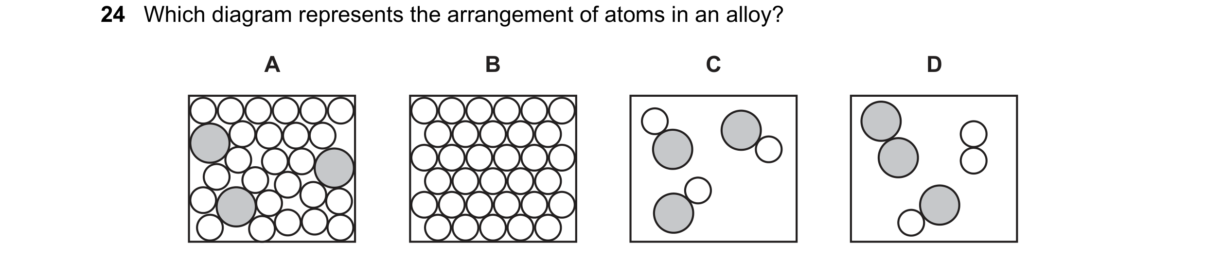 Question 7: Which diagram represents the arrangement of atoms in an alloy? A B C D