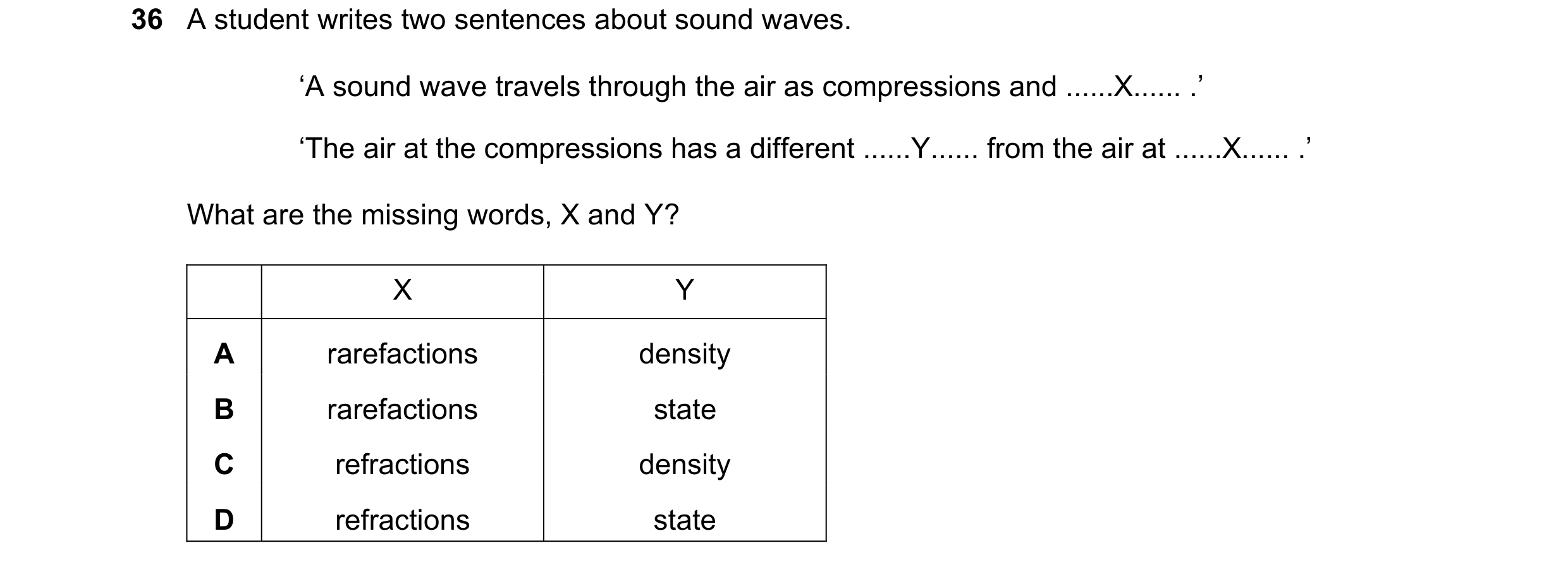 Question 12: A student writes two sentences about sound waves. ‘A sound wave travels through the air as compressions and ......X...... .’ ‘The air at th…