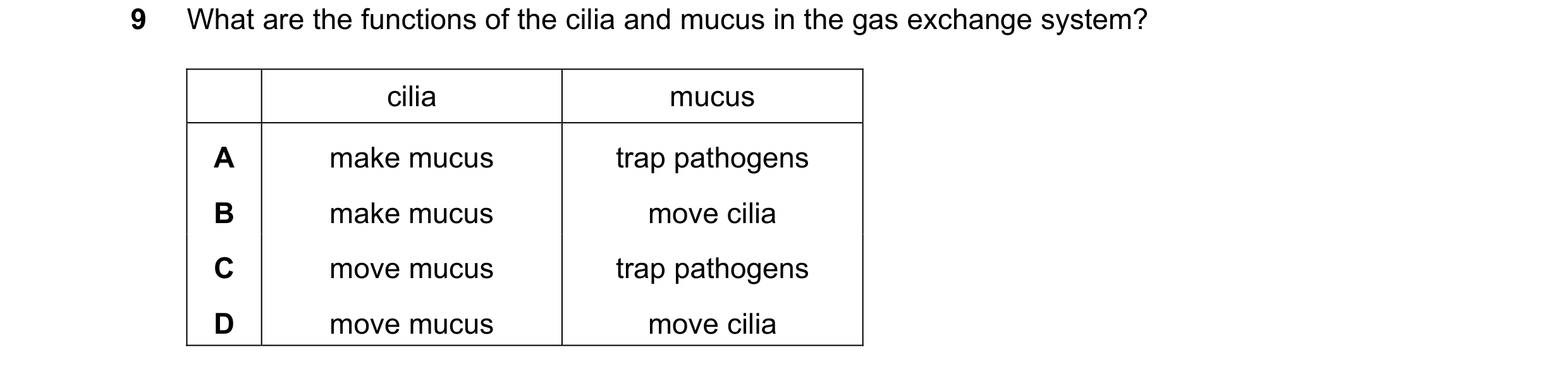 Question 8: What are the functions of the cilia and mucus in the gas exchange system? cilia mucus A make mucus trap pathogens B make mucus move cilia C…