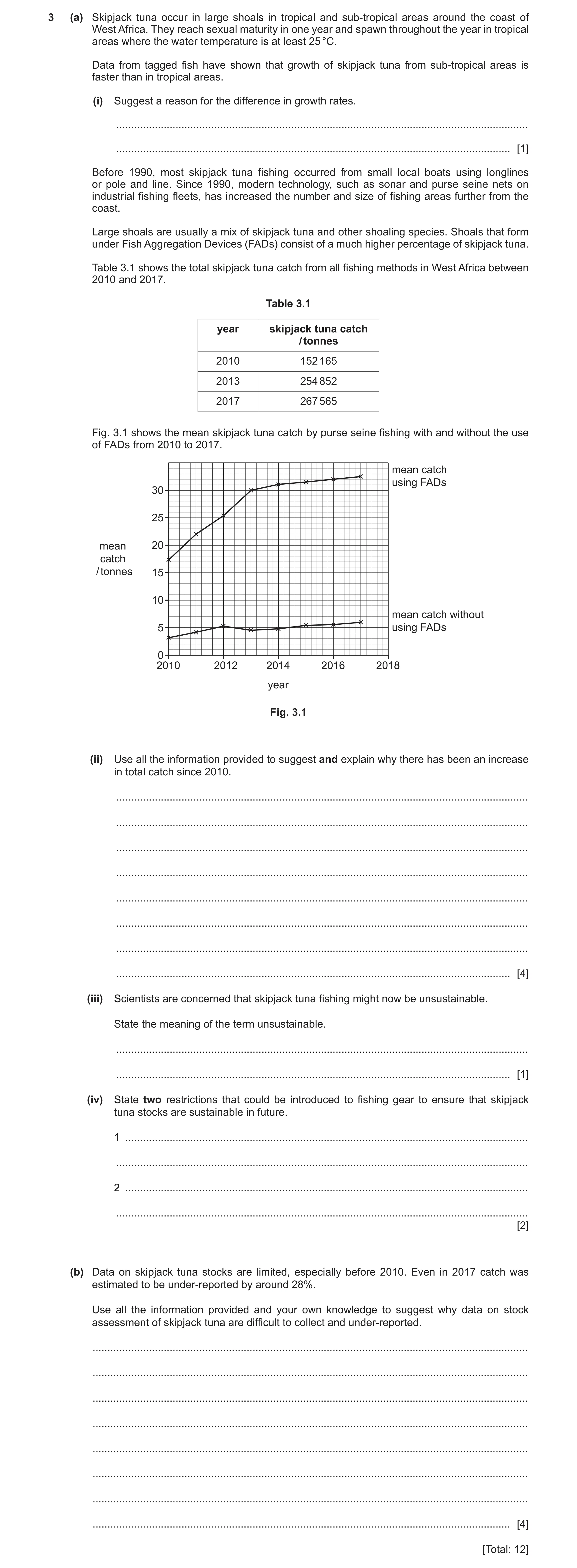 Question 16: (a) Skipjack tuna occur in large shoals in tropical and sub‑tropical areas around the coast of West Africa. They reach sexual maturity in o…