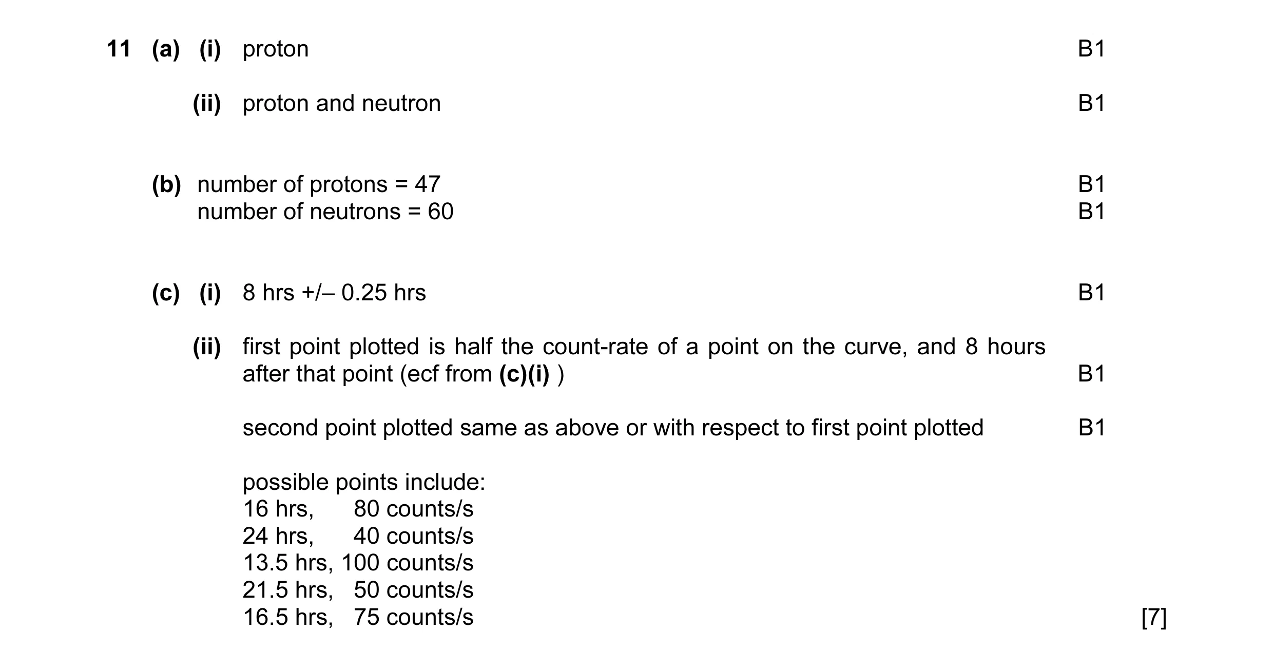 Mark scheme for question 6