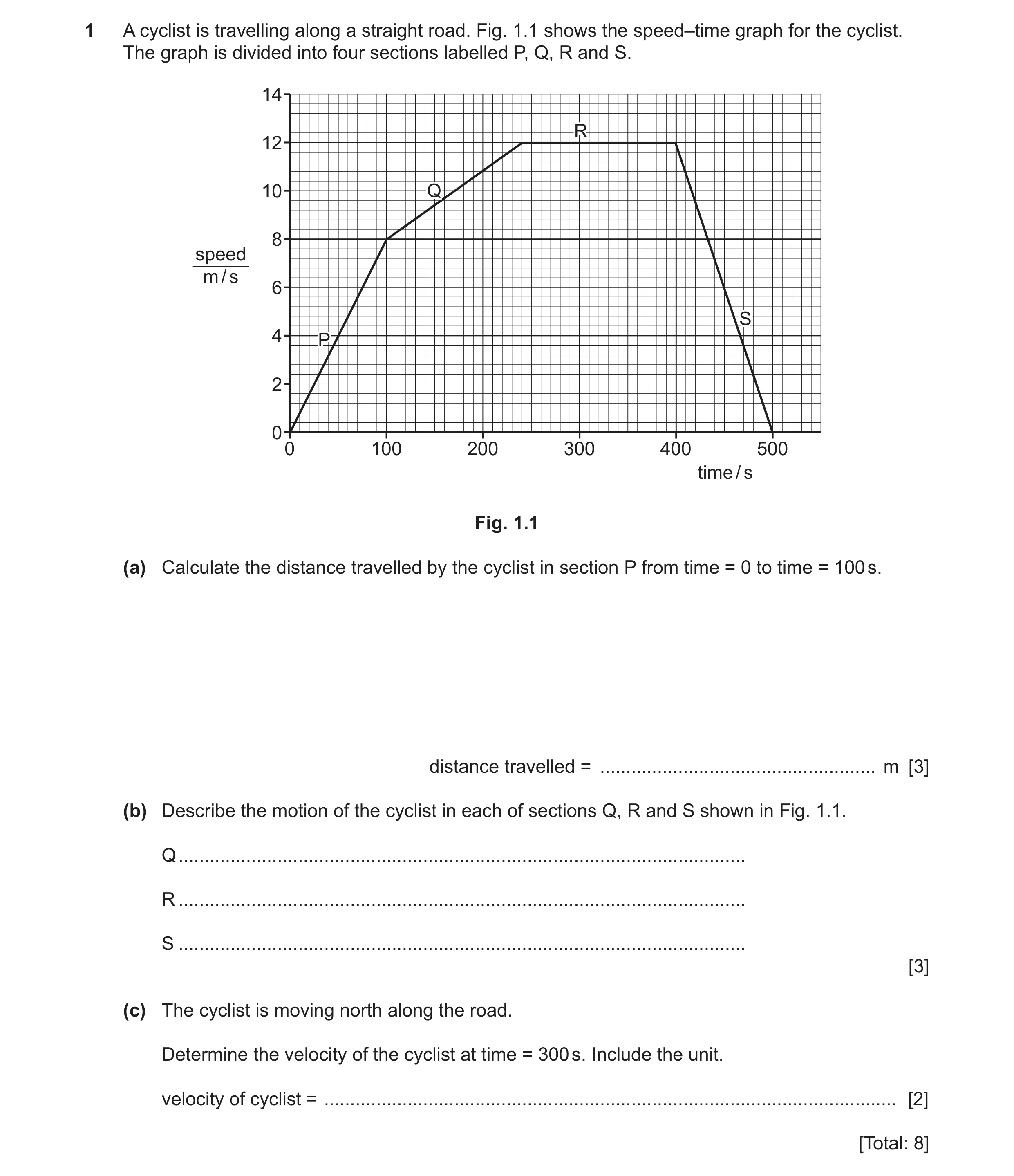 Question 50: A cyclist is travelling along a straight road. Fig. 1.1 shows the speed–time graph for the cyclist. The graph is divided into four sections…