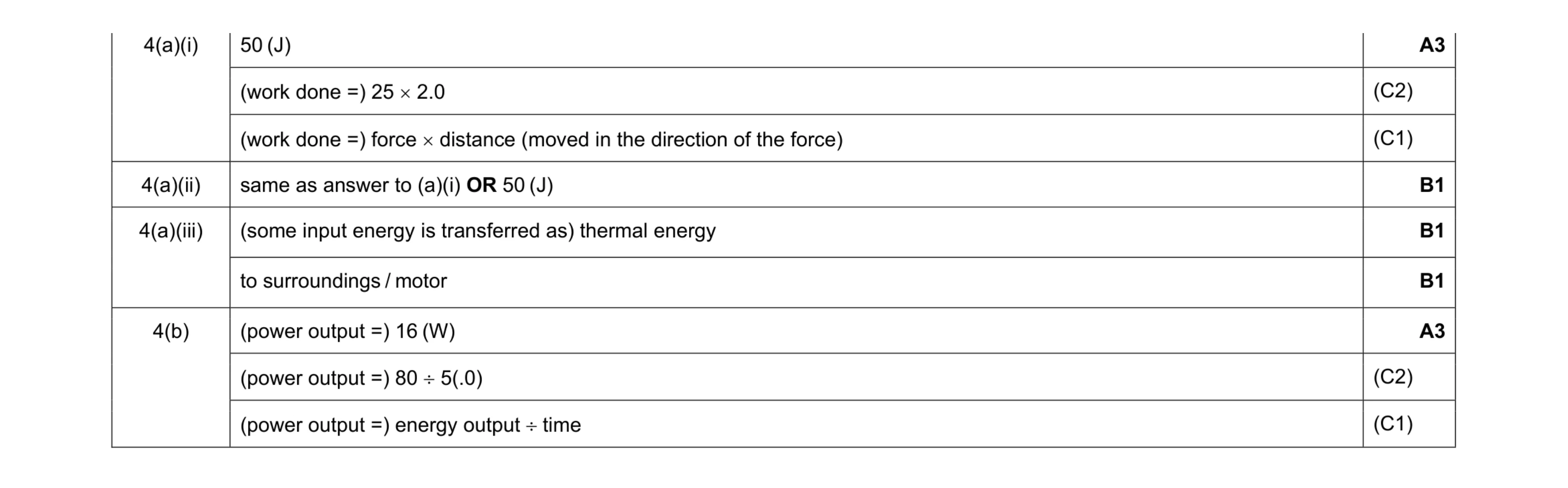 Mark scheme for question 117