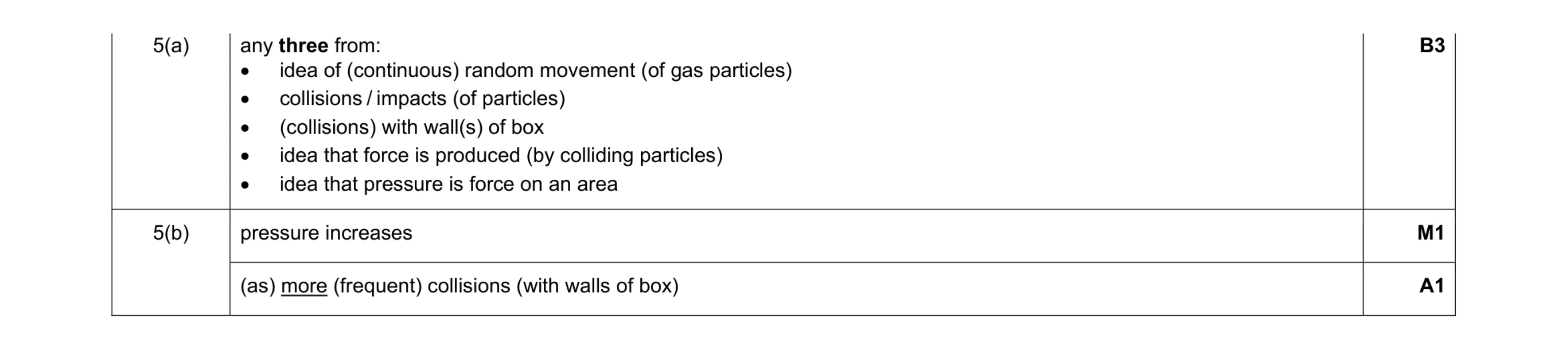 Mark scheme for question 39