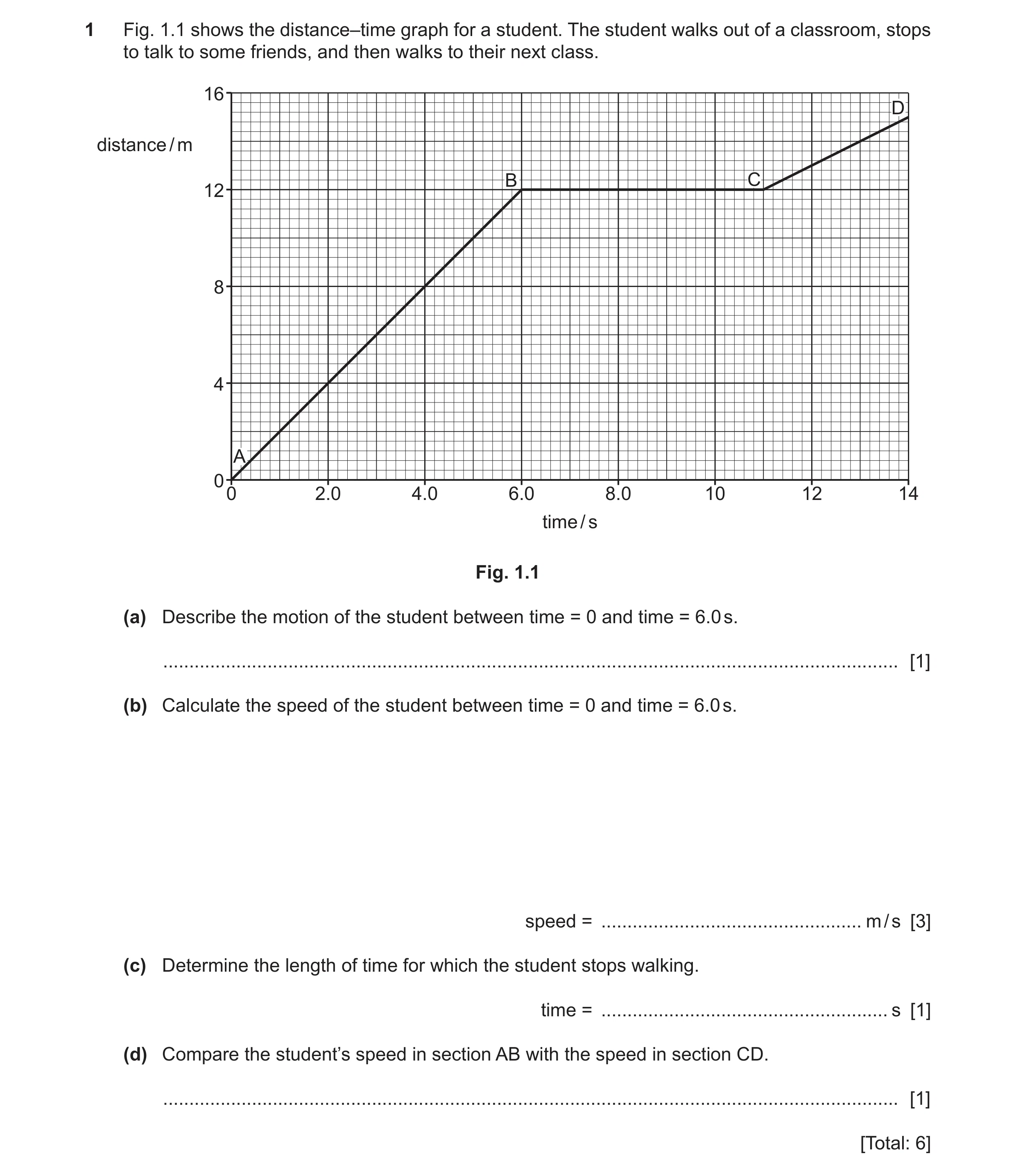 Question 57: Fig. 1.1 shows the distance–time graph for a student. The student walks out of a classroom, stops to talk to some friends, and then walks t…