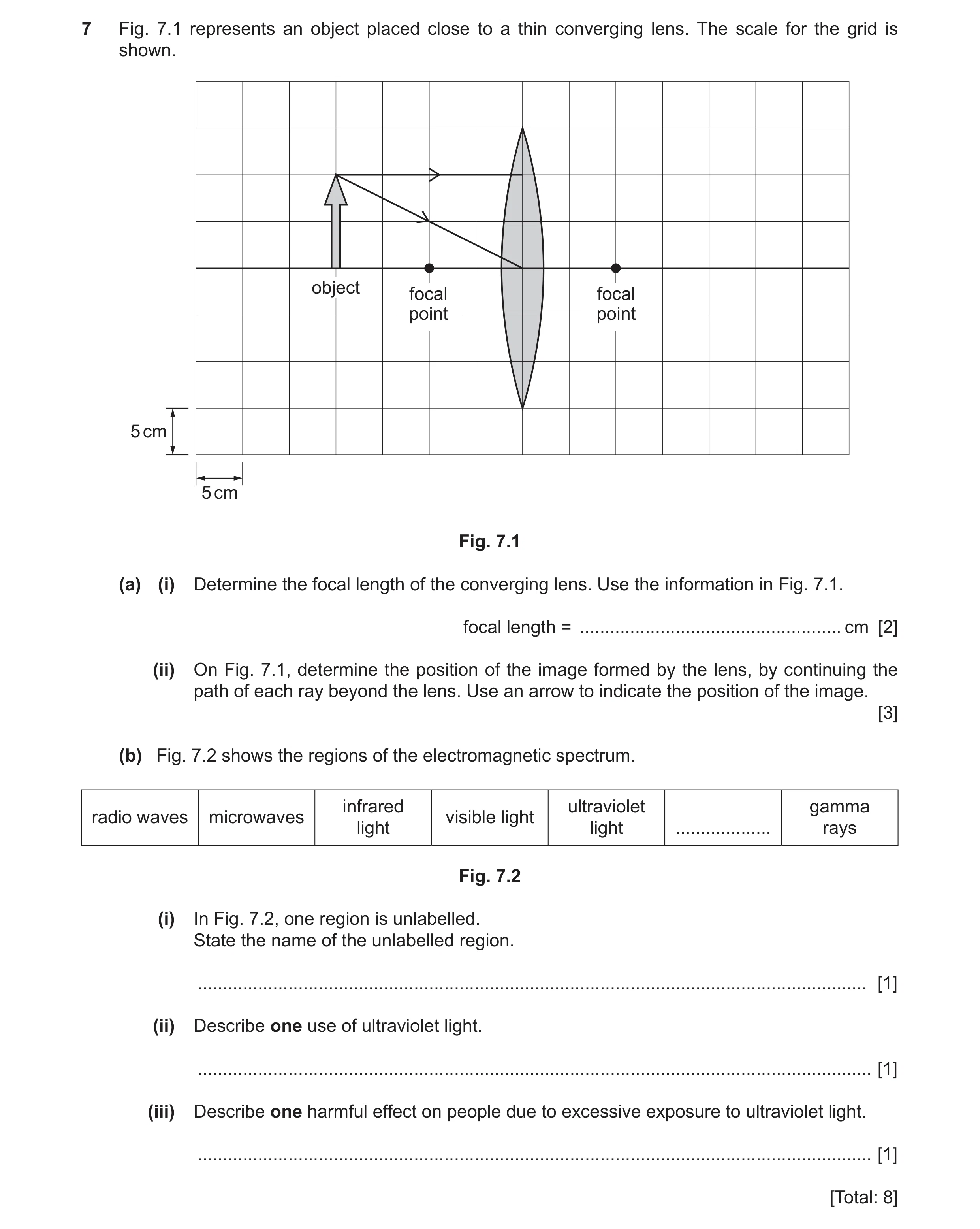 Question 35: Fig. 7.1 represents an object placed close to a thin converging lens. The scale for the grid is shown. object focal focal point point 5 cm …