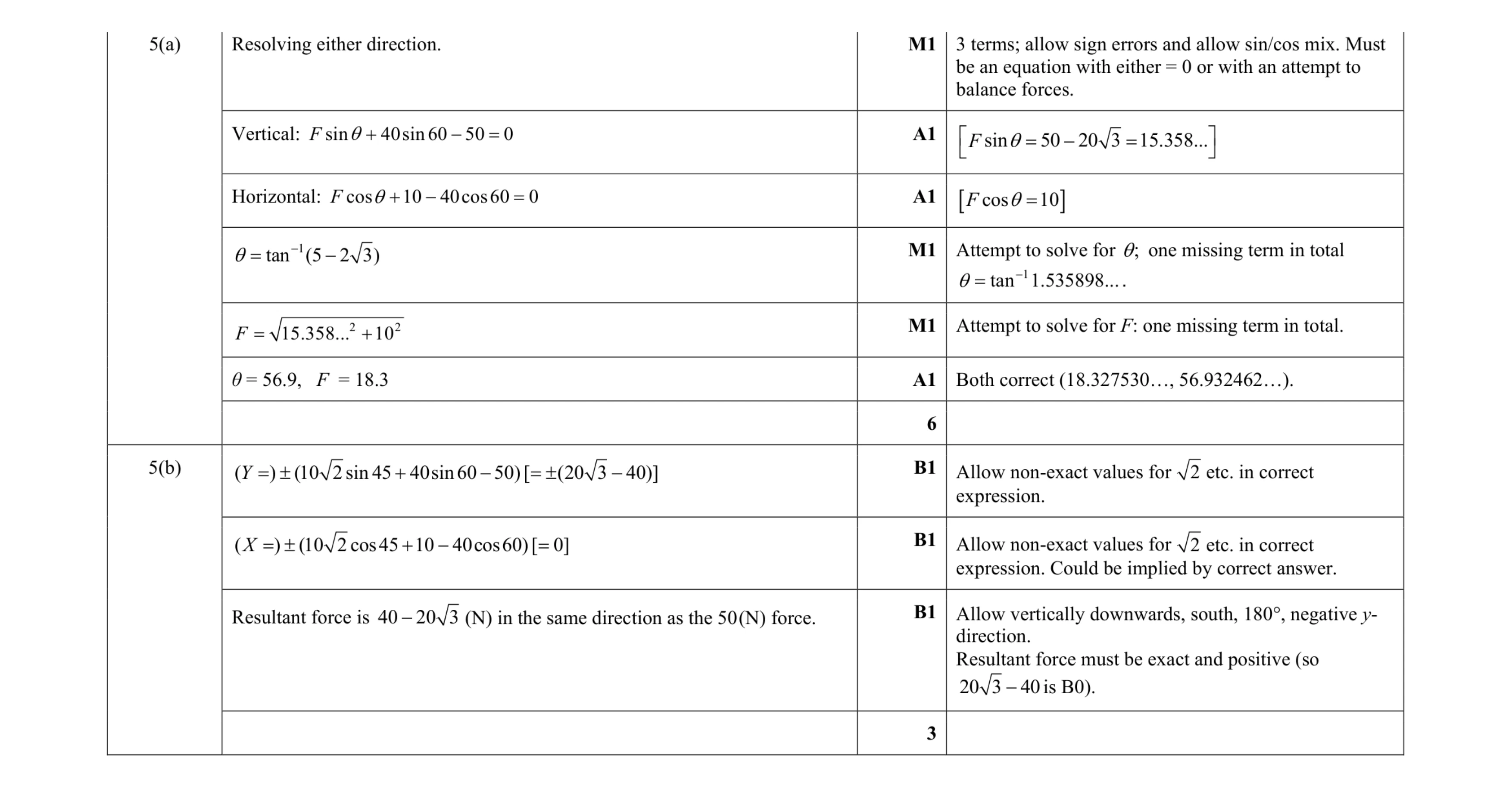 Mark scheme for question 180