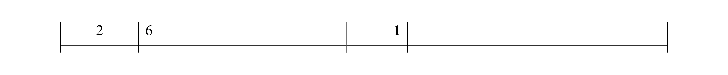 Mark scheme for question 17