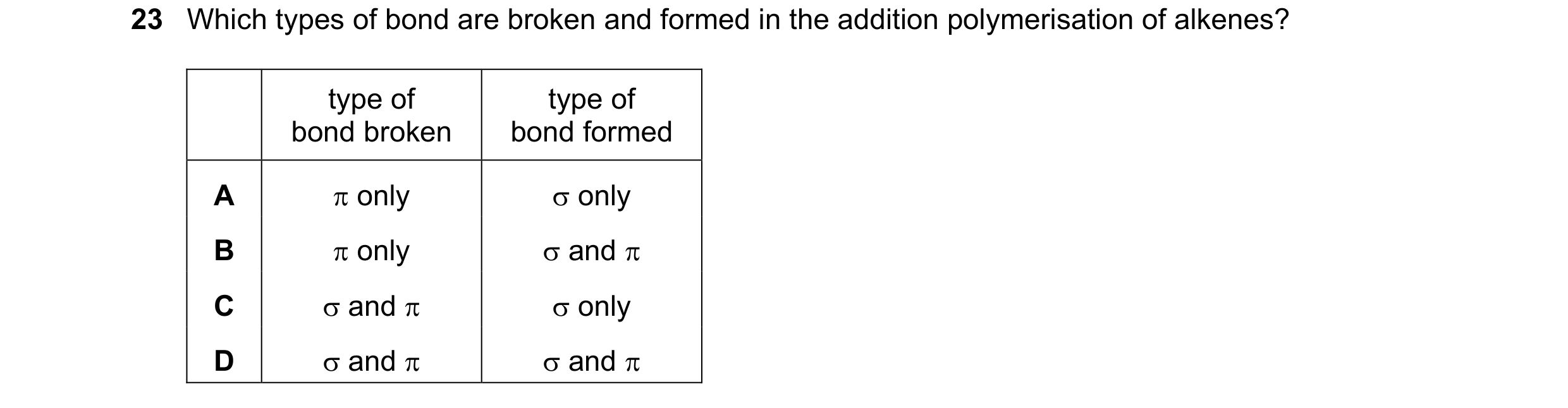 Question 36: Which types of bond are broken and formed in the addition polymerisation of alkenes? type of type of bond broken bond formed A π only σ onl…