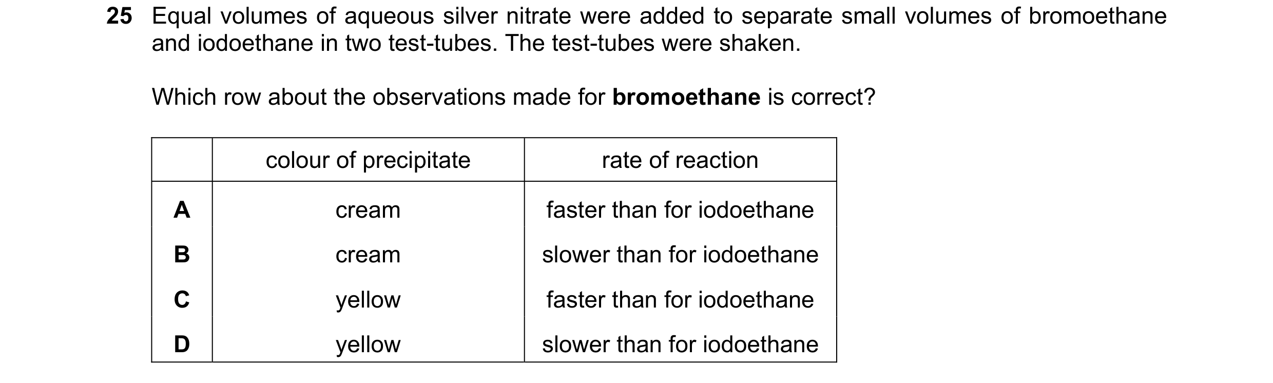 Question 133: Equal volumes of aqueous silver nitrate were added to separate small volumes of bromoethane and iodoethane in two test-tubes. The test-tube…