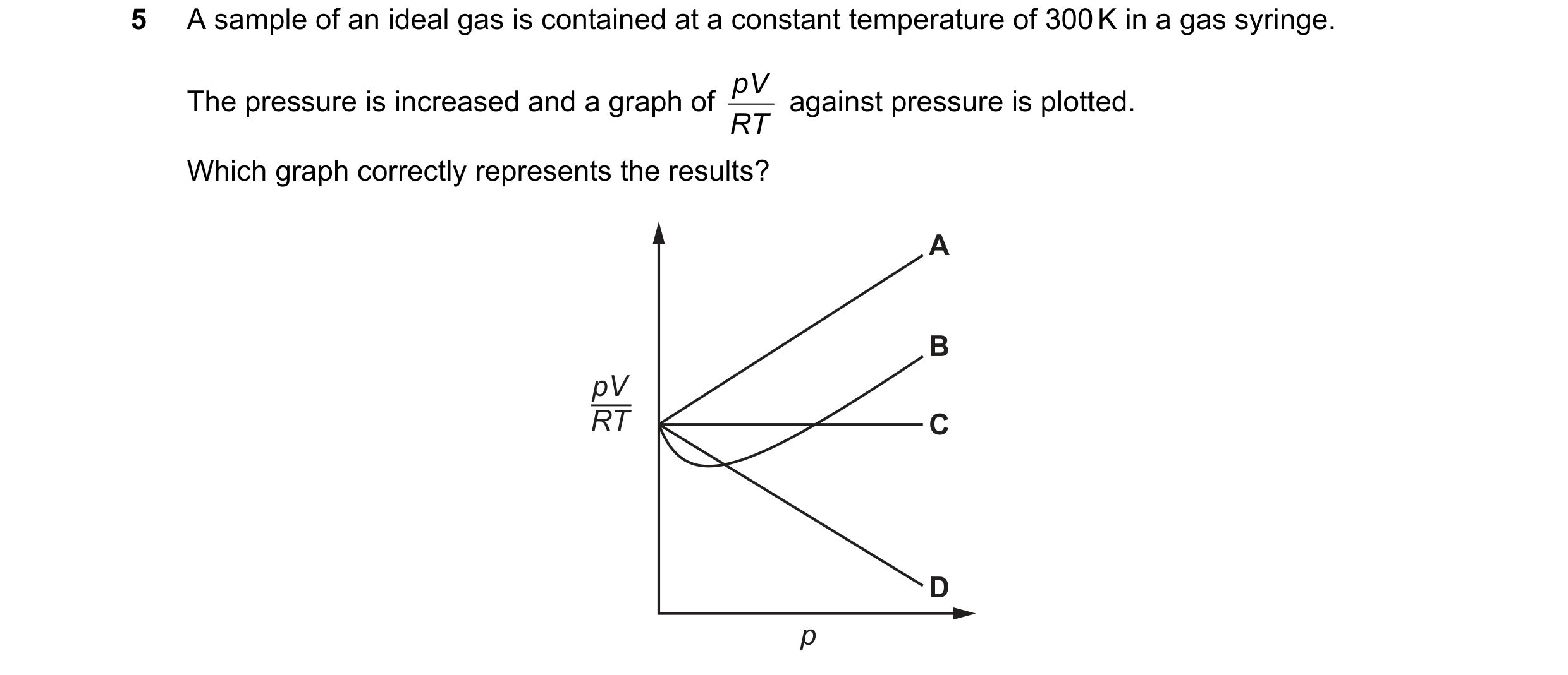 Question 67: A sample of an ideal gas is contained at a constant temperature of 300 K in a gas syringe. p V The pressure is increased and a graph of RT …