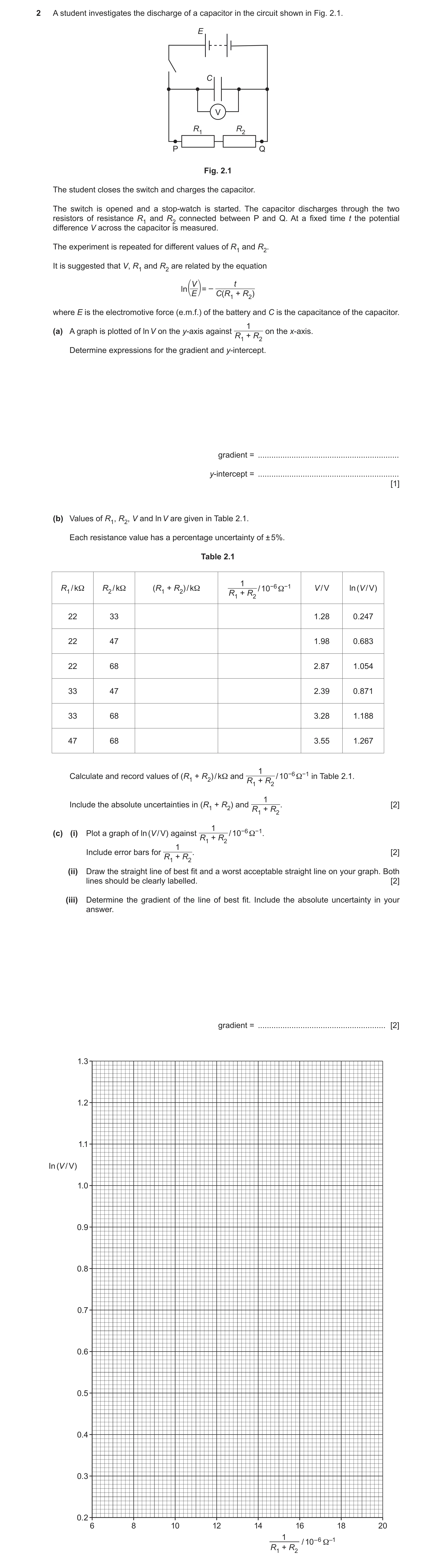 Question 8: A student investigates the discharge of a capacitor in the circuit shown in Fig. 2.1. E C V R1 R2 P Q Fig. 2.1 The student closes the switc…
