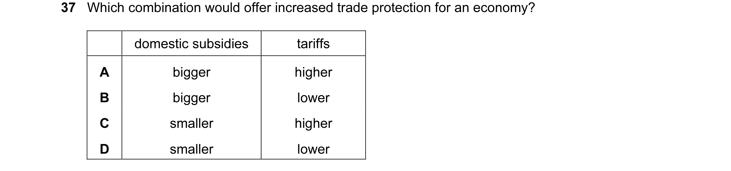 Question 12: Which combination would offer increased trade protection for an economy? domestic subsidies tariffs A bigger higher B bigger lower C smalle…