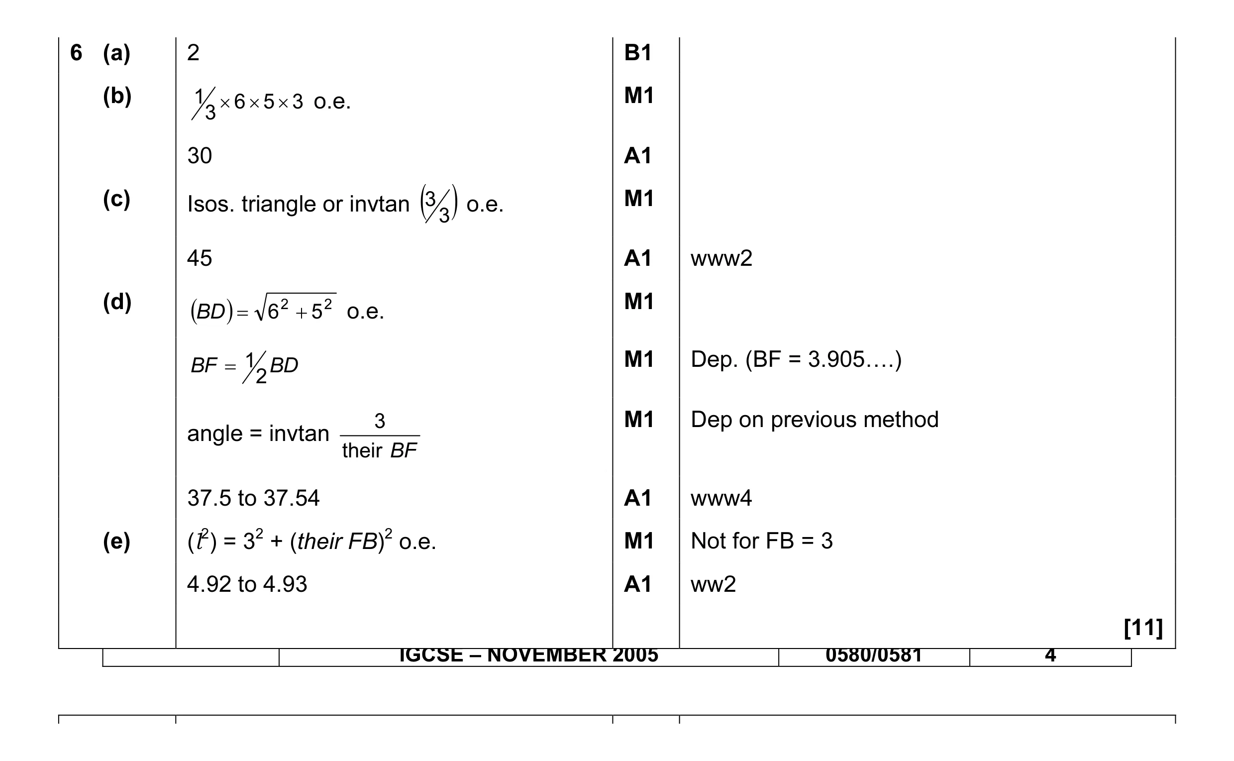 Mark scheme for question 1