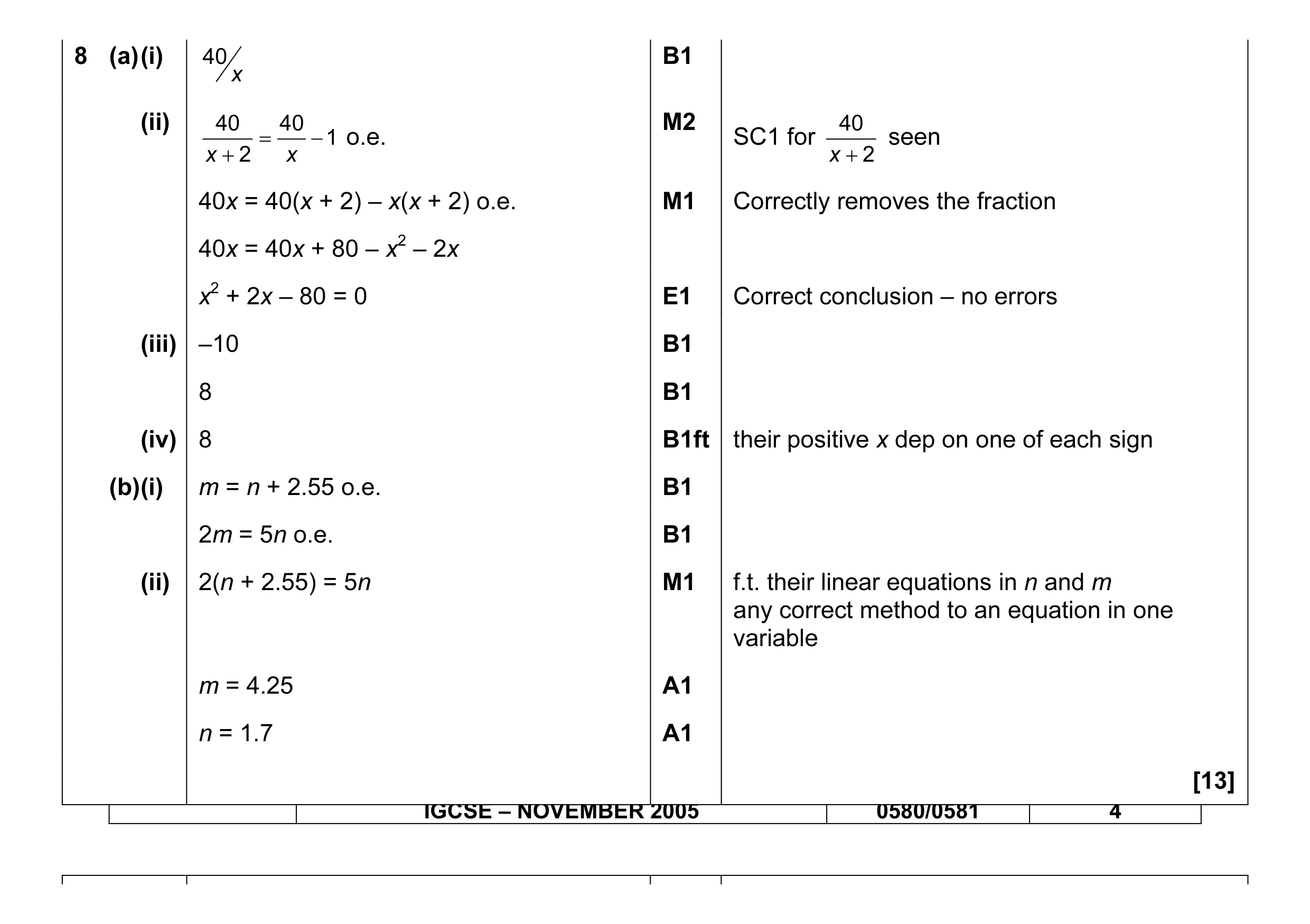 Mark scheme for question 2