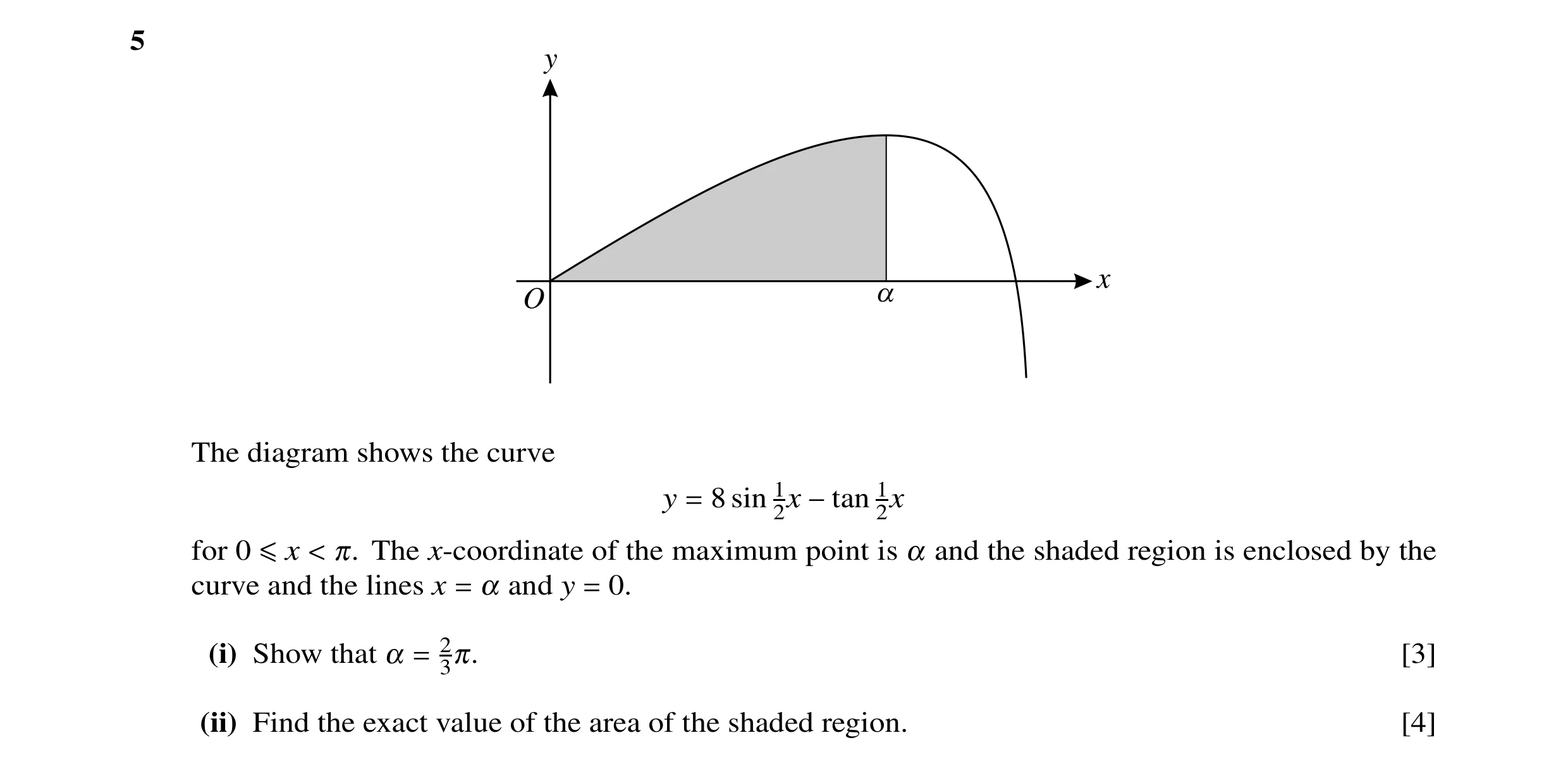 Question 21: y a x O The diagram shows the curve y 8 sin 2x1 2x1 = −tan for 0 π. The x-coordinate of the maximum point is α and the shaded region is enc…