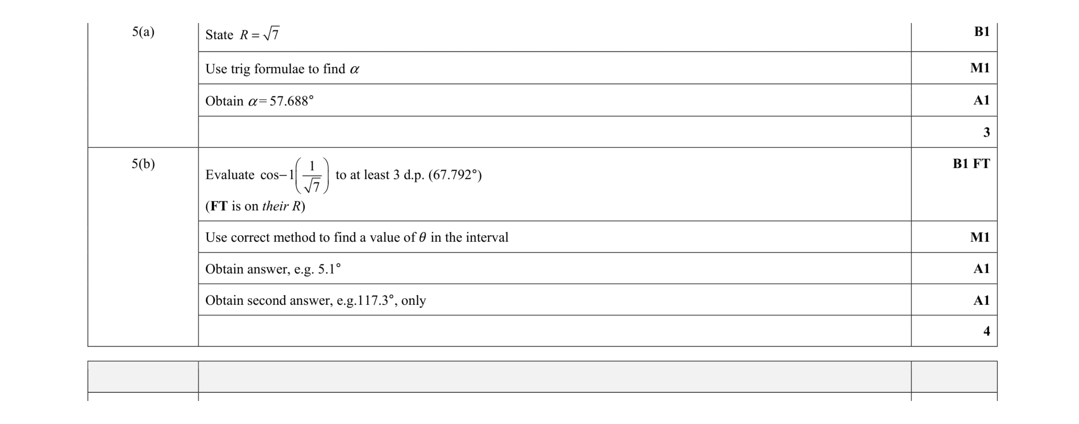 Mark scheme for question 61